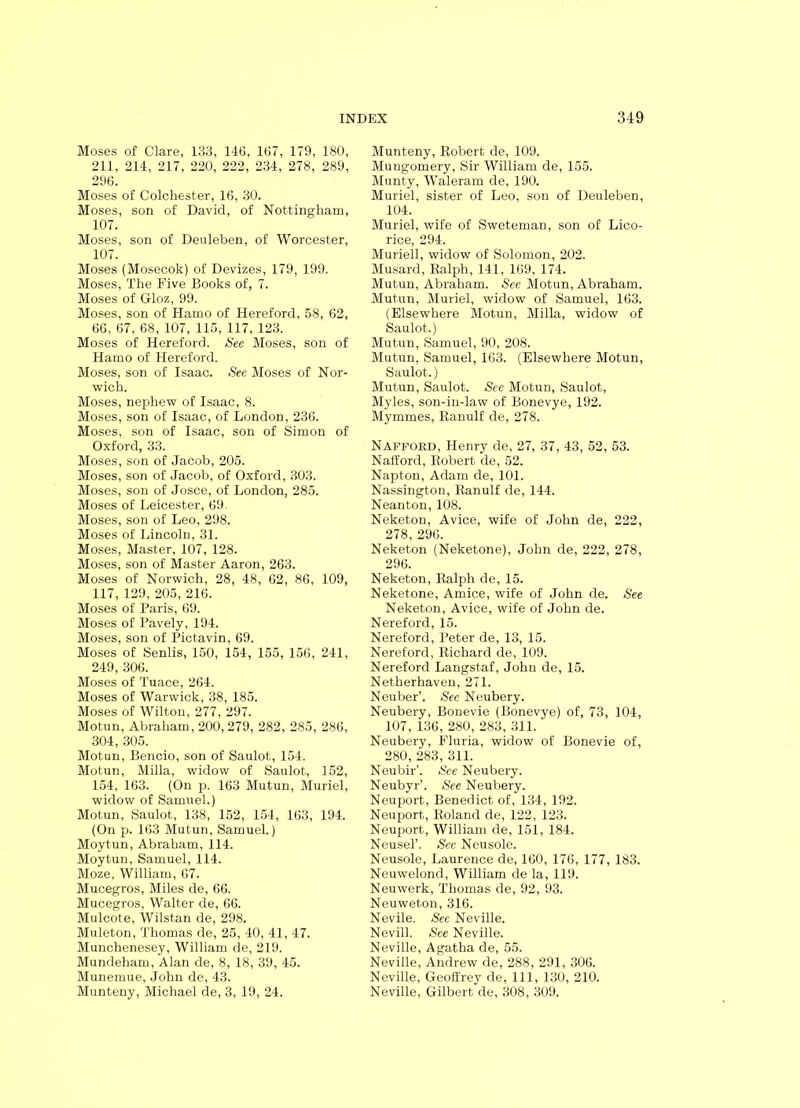 Moses of Clare, 133, 146, 167, 179, 180, 211, 214, 217, 220, 222, 234, 278, 289, 296. Moses of Colchester, 16, 30. Moses, son of David, of Nottingham, 107. Moses, son of Deuleben, of Worcester, 107. Moses (Mosecok) of Devizes, 179, 199. Moses, The Five Books of, 7. Moses of Gloz, 99. Moses, son of Hamo of Hereford, 58, 62, 66, 67, 68, 107, 115, 117, 123. Moses of Hereford. See Moses, son of Hamo of Hereford. Moses, son of Isaac. See Moses of Nor- wich. Moses, nephew of Isaac, 8. Moses, son of Isaac, of London, 236. Moses, son of Isaac, son of Simon of Oxford, 33. Moses, son of Jacob, 205. Moses, son of Jacob, of Oxford, 303. Moses, son of Josce, of London, 285. Moses of Leicester, 69, Moses, son of Leo, 298. Moses of Lincoln, 31. Moses, Master, 107, 128. Moses, son of Master Aaron, 263. Moses of Norwich, 28, 48, 62, 86, 109, 117, 129, 205, 216. Moses of Paris, 69. Moses of Pavely, 194. Moses, son of Pictavin, 69. Moses of Senlis, 150, 154, 155, 156, 241, 249, 306. Moses of Tuace, 264. Moses of Warwick, 38, 185. Moses of Wilton, 277, 297. Motun, Abraham, 200, 279, 282, 285, 286, 304, 305. Motun, Bencio, son of Saulot, 154. Motun, Milla, widow of Saulot, 152, 154, 163. (On p. 163 Mutun, Muriel, widow of Samuel.) Motun, Saulot, 138, 152, 154, 163, 194. (On p. 163 Mutun, Samuel.) Moytun, Abraham, 114. Moytun, Samuel, 114. Moze, William, 67. Mucegros, Miles de, 66. Mucegros, Walter de, 66. Mulcote, Wilstan de, 298. Muleton, Thomas de, 25, 40, 41, 47. Munchenesey, William de, 219. Mundeham, Alan de, 8, 18, 39, 45. Munemue, John de, 43. Munteny, Michael de, 3, 19, 24. Munteny, Robert de, 109. Mungomery, Sir William de, 155. Munty, Waleram de, 190. Muriel, sister of Leo, son of Deuleben, 104. Muriel, wife of Sweteman, son of Lico- rice, 294. Muriell, widow of Solomon, 202. Musard, Ralph, 141, 169, 174. Mutun, Abraham. See Motun, Abraham. Mutun, Muriel, widow of Samuel, 163. (Elsewhere Motun, Milla, widow of Saulot.) Mutun, Samuel, 90, 208. Mutun, Samuel, 163. (Elsewhere Motun, Saulot.) Mutun, Saulot. See Motun, Saulot, Myles, son-in-law of Bonevye, 192. Mymmes, Ranulf de, 278. Naffokd, Henry de, 27, 37, 43, 52, 53. Naft'ord, Robert de, 52. Napton, Adam de, 101. Nassington, Ranulf de, 144. Neanton, 108. Neketon, Avice, wife of John de, 222, 278, 296. Neketon (Neketone), John de, 222, 278, 296. Neketon, Ralph de, 15. Neketone, Amice, wife of John de. See Neketon, Avice, wife of John de. Nereford, 15. Nereford, Peter de, 13, 15. Nereford, Richard de, 109. Nereford Langstaf, John de, 15. Netherhaven, 271. Neuber’. Sec Neubery. Neubery, Bonevie (Bonevye) of, 73, 104, 107, 136, 280, 283, 311. Neubery, Fluria, widow of Bonevie of, 280, 283, 311. Neubir’. See Neubery. Neubyr’. See Neubery. Neuport, Benedict of, 134, 192. Neuport, Roland de, 122, 123. Neuport, William de, 151, 184. Neusel’. See Neusole. Neusole, Laurence de, 160, 176, 177, 183. Neuwelond, William de la, 119. Neuwerk, Thomas de, 92, 93. Neuweton, 316. Nevile. See Neville. Nevill. See Neville. Neville, Agatha de, 55. Neville, Andrew de, 288, 291, 306. Neville, GeofErey de, 111, 130, 210. Neville, Gilbert de, 308, 309.