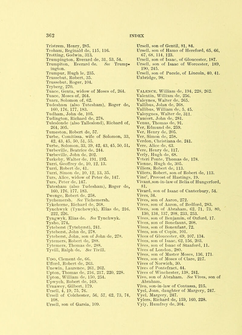 Tristrem, Henry, 285. Troham, Reginald de, 115, 116. Trotting, Godwin, 313. Trumpington, Everard de, 31, 53, 54. Trumpiton, Everard de. See Trump- ington. Trumpur, Hugh le, 235. Trussebut, Robert, 35. Trussebut, Roger, 104. Tryberg, 270. Tuace, Genta, widow of Moses of, 264. Tuace, Moses of, 264. Tuarz, Solomon of, 62. Tudesham (also Tutesham), Roger de, 160, 176, 177, 183. Tudham, John de, 105. Tudington, Richard de, 278. Tuleslonde (also Talleslond), Richard of, 264, 305. Tumeston, Robert de, 57. Turbe, Comitissa, wife of Solomon, 33, 42, 43, 45, 50, 51, 55. Turbe, Solomon, 33, 39, 42, 43, 45, 50, 51. Turbeville, Beatrice de, 244. Turbeville, John de, 202. Turkeby, Walter de, 191, 192. Turri, Geoffrey de, 10, 12, 13. Turri, Robert de, 41. Turri, Simon de, 10, 12, 13, 35. Turs, Alice, widow of Peter de, 147. Turs, Peter de, 147. Tutesham (also Tudesham), Roger de, 160, 176, 177, 183. Twenge, Robert de, 258. Tychemersh. See Tichemersh. Tykehorne, Richard de, 268. Tynchwyk (Tynchewyk), Elias de, 216, 222 226. Tyngwyk, Elias de. See Tynchwyk. Tysho, 274. Tyteberst (Tytebyrst), 241. Tyteberst, John de, 278. Tyteberst, John, son of John de, 278. Tytemers, Robert de, 288. Tytemers, Thomas de, 288. Tyvill, Ralph de. See Tivill. Udo, Clement de, 66. Ufford, Robert de, 263. Unewin, Laurence, 261, 262. Upton, Thomas de, 216, 217, 220, 228. Upton, William de, 150, 254. Upwych, Robert de, 169. Urnawey, Gilbert, 179. Ursell, 4, 19, 75, 76. Ursell of Colchester, 56, 57, 62, 73, 74, 108. Ursell, son of Garsia, 109. Ursell, son of Gentil, 81, 84. Ursell, son of Hamo of Hereford, 65, 66, 67, 68, 114, 123. Ursell, son of Isaac, of Gloucester, 187. Ursell, son of Isaac of Worcester, 189, 190, 245. Ursell, son of Pucele, of Lincoln, 40, 41. Uxbridge, 98. Valence, William de, 194, 228, 262. Valentin, William de, 256. Valeynes, Walter de, 265. Vallibus, Jolan de, 268. Vallibus, William de, 5, 45. Valoygnes, Walter de, 311. Vaucort, John de, 281. Venuz, Thomas de, 91. Ver, Edmund de, 259. Ver, Henry de, 205. Ver, Simon de, 258. Verdon, Christiana de, 241. Vere, Alice de, 63. Vere, Henry de, 117. Verly, LIugh de, 68. Veteri Ponte, Thomas de, 178. Vienne, Hugh de, 305. Viliers, Robert de, 113. Viliers, Robert, son of Robert de, 113. Vine’, Provost of Hastings, 19. Vivant,son-in-law of Beliaof Hungerford, 81. Vivard, son of Isaac of Canterbury, 54. Vives, 154. Vives, son of Aaron, 272. Vives, son of Aaron, of Bedford, 283. Vives, son of Abraham, 62, 71, 73, 80, 130, 134, 137, 208, 233, 253. Vives, son of Benjamin, of Oxford, 17. Vives, son of Bonefaunt, 208. Vives, son of Bonenfant, 72. Vives, son of Copin, 101. Vives of Gloucester, 69, 107, 134. Vives, son of Isaac, 62, 156, 203. Vives, son of Isaac of Stanford, 11. Vives of London, 280. Vives, son of Master Moses, 136, 171. Vives, son of Moses of Clare, 217. Vives of Norwich, 30. Vives of Pontefract, 44. Vives of Winchester, 138, 241. Vivo, son of Abraham. See Vives, son of Abraham. Vivo, son-in-law of Contassa, 215. Vyel, Joan, daughter of Margery, 247. Vyel, Margery, 247. Vylers, Richard de, 159, 160, 228. Vyly, Humfrey de, 304.