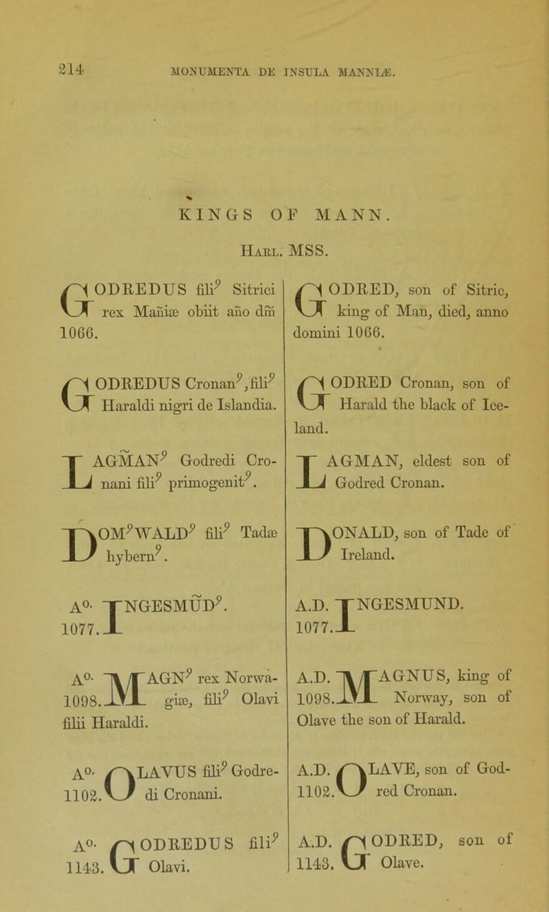 KINGS OF MANN. Haul. MSS. ODREDUS Sitrici rex Maniac obiit aiio dm 1066. GODREDUS Cronan^.fili^ Haraldi nigri de Islandia. LAGMAN^ Godredi Cro- nani primogenit^. DOM^M^ALD^ fili^ Tadai hybern^. A®- TNGESMUD^. 1077.x A®- ~\XNorwa- 1098. l^X giacj fili^ Olavi filii Haraldi. A®- ^LAVUS fili^ Godre- 1102. vX di Cronani. A°- ^ODREDUS fili^ 1143. IjT Olavi. GODRED, son of Sitric, king of Man, died, anno domini 1066. GODRED Cronan, son of Harald the black of Ice- land. LAGMAN, eldest son of Godred Cronan. ONALD, son of Tade of Ireland. A.D. TNGESMUND. 1077.-L A.D. n\/rAGNUS, king of 1098.JAX Norway, son of Olave the son of Harald. A.D. ^~\LAVE, son of God- 1102. red Cronan. A.D. ODRED, son of 1143. vJ Olave.