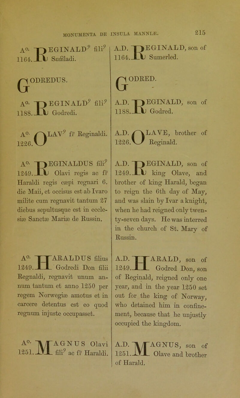 A'’- T^EGINALD^ 1164. JAj Suflladi. Q^ODREDUS. AO- “pEGINALD^ fili^ 1188.-tVi Godredi. A®- /^^LAV^ fr Reginald!. 1226.W AO- -pEGINALDUS 1249.-IAJ Olavi rcgis ac ff Haraldi regis ctepi regnari 6. die Maiij et occisus est ab Ivaro milite cum regnavit tantum 27 diebus sepultusque est in eecle- siaj Sanctae Mai-iaj de Russin. AO- yyARALDUS fUius 1249.-JL1_ Godredi Don filii Regnaldi, regnavit unum an- num tantum et anno 1250 per regem Norwegiae amotus et in carcere detentus est eo quod regnum injuste occupasset. AO- ^^AGNUS Olavi 1251. iy_L fili^ ac fr Haraldi. A.D. T)EGINALD, son of 1164.-tXi Sumerled. ^ODRED. A.D. T3EGINALD, son of 1188. JA) Godred. A.D. /^~ALAVE, brother of 1226. Reginald. A.D. “pEGINALD, son of 1249. _L\j king Olave, and brother of king Harald, began to reign the 6th day of May, and was slain by Ivar a knight, when he had reigned only twen- ty-seven days. He was interred in the church of St. Mary of Russin. A-D. ~I r~ ARALD, son of 1249.-1—L Godred Don, son of Reginald, reigned only one year, and in the year 1250 set out for the king of Norway, who detained him in confine- ment, because that he unjustly occupied the kingdom. A.D. ny^AGNUS, son of 1251.-1jjL Olave and brother of Harald.