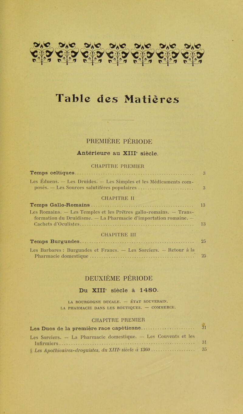 Table des Matières PREMIÈRE PÉRIODE Antérieure au XIII' siècle. CHAPITRE PREMIER Temps celtiques Les Éduens. — Les Druides. — Les Simples et les Médicaments com- posés. — Les Sources salutiféres populaires CHAPITRE II Temps Gallo-Romains Les Romains. — Les Temples et les Prêtres gallo-romains. — Trans- formation du Druidisme. — La Pharmacie d’importation romaine. — Cachets d’Oculistes CHAPITRE III Temps Burgundes Les Barbares : Burgundes et Francs. — Les Sorciers. — Retour à la Pharmacie domestique DEUXIÈME PÉRIODE Du XIIIe siècle à 1480. LA BOURGOGNE DUCALE. — ÉTAT SOUVERAIN. LA PHARMACIE DANS LES BOUTIQUES. — COMMERCE. CHAPITRE PREMIER Les Ducs de la première race capétienne Les Sorciers. — La Pharmacie domestique. — Les Couvents et les Infirmiers § Les Apothicaires-droguistes, du XIII0 siècle à 1360