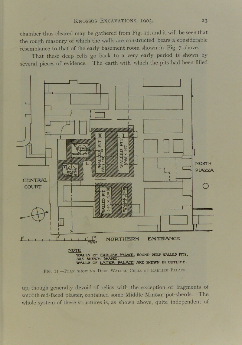 chamber thus cleared may be gathered from Fig. 12, and it will be seen that the rough masonry of which the walls are constructed bears a considerable resemblance to that of the early basement room shown in Fig. 7 above. That these deep cells go back to a very early period is shown by several pieces of evidence. The earth with which the pits had been filled note WALLS or EARLIER PALACE. ROUND DEEP WALLED PITS, ARE SHEWN SHADED. WALLS OF LATER PALACE ARE SHEWN IN OUTLINE. Fig. 11.—Plan showing Deep Walled Cells of Earlier Palace. up, though generally devoid of relics with the exception of fragments of smooth red-faced plaster, contained some Middle Minoan pot-sherds. 1 he whole system of these structures is, as shown above, quite independent of