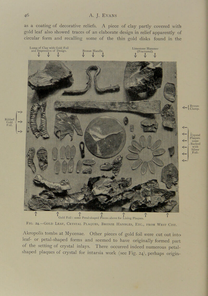 as a coating of decorative reliefs. A piece of clay partly covered with gold leaf also showed traces of an elaborate design in relief apparently of circular form and recalling some of the thin gold disks found in the Lump of Clay with Gold Foil and Impression of Design. V V Bronze Handle. I 4^ Limestone Hammer (Fractured). I ^ I Ribbed Gold Foil. Gold Foil : some Petal-shaped Pieces above for Lining Plaques, Bronze Clamp. <- ^— Crystal Plaques some - Backed \vi th Silver FoiL Fig. 24.—Gold Leaf, Crystal Plaques, Bronze Handles, Etc., from West Cist. Akropolis tombs at Mycenae. Other pieces of gold foil were cut out into leaf- 01 petal-shaped forms and seemed to have originally formed part of the setting of crystal inlays. There occurred indeed numerous petal- shaped plaques of crystal for intarsia work (see Pig. 2q\ perhaps origin-