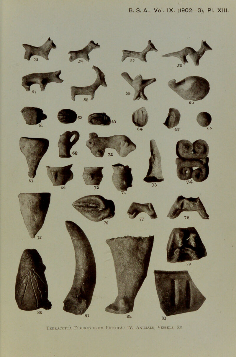 Terracotta Figures from PetsokA. : IV. Animals. Vessels, &g
