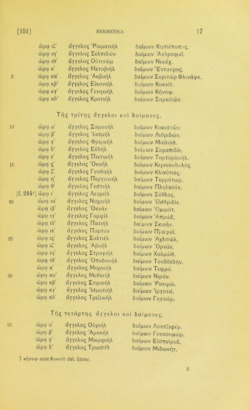 a yf uupa 11 aYfeXoq ‘PuupaTii'iX baipuuv KiicrieTTOTTuq. ujpcx iif a'YfeXoq ZeXTiibuuv bai'puuv 'Avbpocpat. uupa 10' a'YYeXoq Oumuup baipuuv Niuuex- uupa k' aYYeXoq MeraPinX baipuuv Eviaupoq. 5 uupa Ka' dfYeXoq ’AK^ai^X baipuuv Zupiiuup OXivacp uupa k^' dfYeXoq Ei’kovuiX baipuuv Kukvit. uupa ky' dfYeXoq Tev^KiriX baipuuv Kiivoup. uupa Kb' (TfYeXoq KponnX baipuuv ZapKibuuv. T nq TpiTriq d'YY^Xoi Kai baipoveq. 10 uupa a' a'YYeXoq ZapoupX baipuuv KaKicfruuv. c/ n f uupa p aYfeXoq 'lacrpnX bai'iuuuv Ai0pibuuv. uupa 'f' aYfeXoq OpepeqX bai'puuv MaiXuu0. uupa b' d'YTtXoq EubpX bai'juuuv Zapambie. uupa e' a'fYeXoq TTiktuui'iX bai'iuuuv TapiapounX. 15 u)pa q' dfYeXoq ‘Okoi'iX baipuuv KepivouboXoq. uupa V a'YYeXoq rva0apX baipuuv KXivonoq. uupa if df ftXoq TTepYavtr|X baipuuv Tuppuruup. uupa 0' aYTtXoq reannX baipuuv TTXiiXardv. [f. 244v] uupa i' dYfeXoq AefpieX bai'juuuv Zu0Xoc. 20 uupa ia' a'fYeXoq Naxuui'iX baipuuv ’Ocr0pibie. U r\f ujpa ip a'fYeXoq ‘Okvcxv bai'puuv ’OpipoT. uupa if' a'fYeXoq [opcpi'X bai'iuuuv AirpubE, uupa ib' a'YYeXoq TTaunX bai'puuv Zkuui'iv. ujpa ie' dfxeXoq FTapTav bai'puuv TTpoqpat. 25 uupa iq' aYfeXoq laXneX bai'puuv ’AxXuuuX, uupa iZ' a'fYeXoq ’Apur|X baipuuv 'Opvdv. uupa it]' a'f feXoq ZipaxinX bai'puuv XaXpuuO. uupa 10' a'fYeXoq 'OrrabouriX baipuuv Toubbebi'iv. uupa k' a'YYeXoq Mapvu'iX bai'puuv Teqppa. 30 uupa Ka' aYfeXoq Mt0vii]X baipuuv Nipav. uupa k(3' a'fYeXoq Znpuur|X baipuuv 'PaKipuu. uupa k f' aYfeXoq ’ItfpaTiriX bai'puuv ’IpYOTie. uupa Kb' a'YfeXoq TpiZiuunX bai'puuv TnYauup. Tnq terapTiiq a fYeXoi Kai baipoveq. 35 uupct a' a'YfeXoq Oupu'iX buipuuv AoUTLUpf'p. uijpa p' dfxeXoq ’ApaKqX bai'puuv TouKOupubp. uupa Yr a'fYeXoq Miepqpir|X bai'puuv Ei’cfTTvi'puE. uupa b' dfYeXoq TpuutfifX baipuuv MibuuKnr. 2 7 Ktiviujj ante Kukvit del, librar.