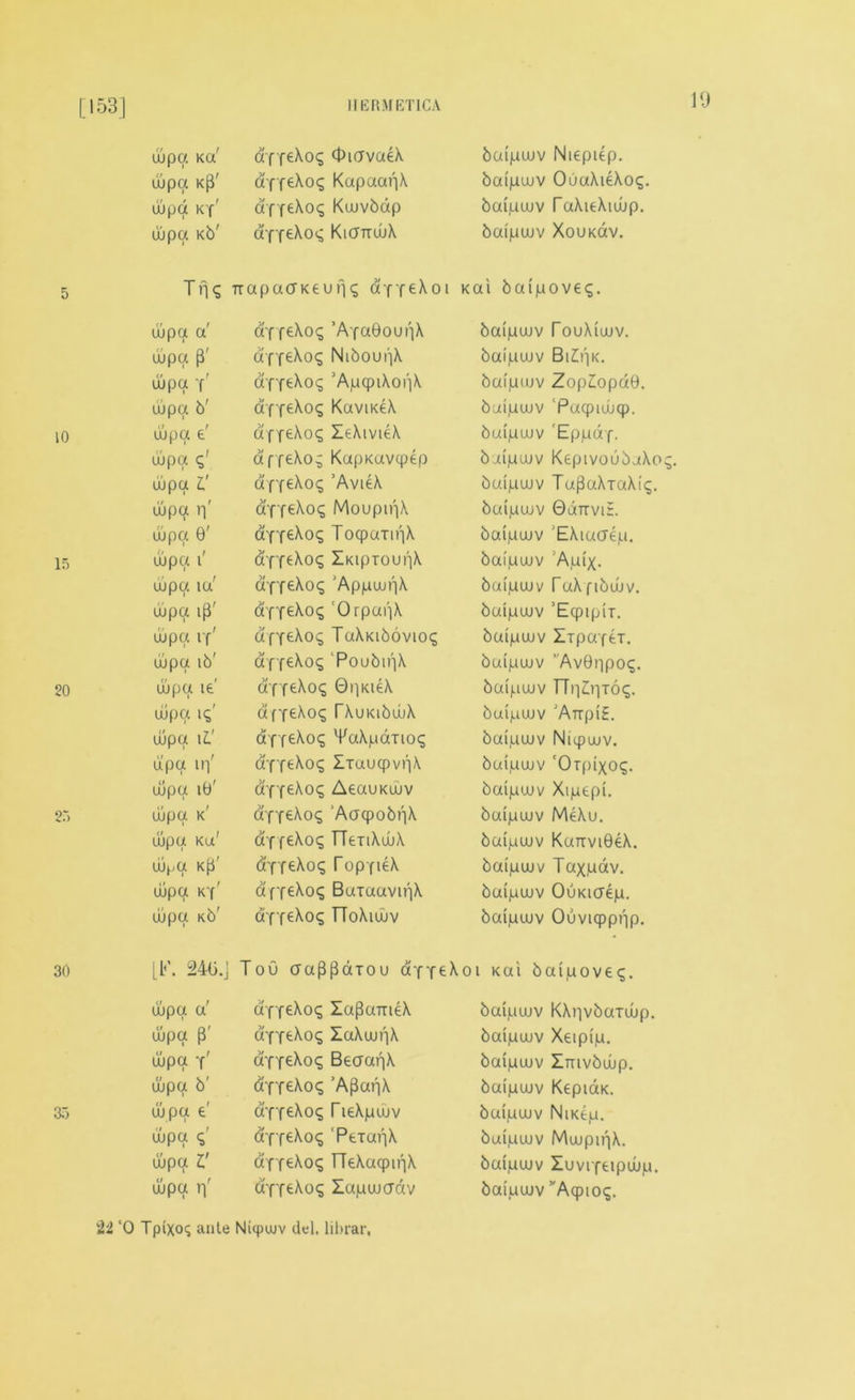 uupa Ka' OicrvaeX baipwv Niepdp. (/ nf wpa Kp df fe^0<s KapaarjX baipuuv OuuXieXoq. uupa ky' dfYe^0(a Kuuvbap baipuuv TaXieXiujup. ujpa k6' aYY^Xo^ KkjttuuX bai'pwv XouKav. 5 Tn« TtapacTKeufjc; aYY^Xoi Kai baipoveq. ujpa a' otYfcXo^ ’Afa0our|X baipuuv rouXiuuv. ujpa p' df feXoq Niboui'iX baipuuv Bi£r|K. ujpa f aYY^Xoq 'ApqpiXonX bai'pwv Zop£opd0. ujpa 6' df ftXoq KaviKeX baipuuv ‘Paqpiuucp. 10 uupa e' dfYeXoc; ZeXtvieX baipuuv Epjudf. ujpa <;' df feXo; KapKavupep butjuwv KepivoubaXo uupa l! dfYeXo<; ’AvieX baipuuv TapaXxaXiq. ujpa n' aYfeXoc; Moupir|X baipuuv GanviE uupa 0 aYYe^0<3 TocpaTiqX baipuuv 'EXiaaep. 15 ujpa i' a'YYtXo^ lKiproui]X bafjuwv Apix. uupa ia' dYf£Xoq 'AppuupX bai,uuuv TaXfibuuv. uupa ip' dfTeXoq 'Orpai'iX baipuuv ’Eupipir. uupa if' dfYtXo<; TaXKibovioq baipuuv ZipaffeT. ujpa ib' dffeXo^ PoubinX baipuuv ”Av0r|poc;. 20 ujpa ie' d'YfeXoq GpKieX buipuuv TTn^riTO^. uupa iq' dfYtXoq rXuKibuiiX baipuuv 'AupiE. uupa 11' df feXo<5 VaXpatioq bai'pwv Nitpuuv. dpa uf aYYtXoq Iiaucpvi'iX buijuwv 'Orptxog. uupa 10 aYY^Xoi; AeauKuuv baijuwv Xipepi. 25 uupa k' dfYeXo<; ’AaqpobnX baipuuv MeXu. uupux ku' aYfeXo^ TTenXuuX bai,uuuv Kairvi04X. UUfiCX Kp' d'YfeXcx; TopfieX bai'puuv Tax.uav. uupa K'f' dfYeXoi; BataavuiX baipuuv OuKicrep. uupa k5' aYfe^o? TToXiuuv baipuuv Ouviqppi'ip. 30 [K. 246.J Tou aappdiou aYY^Xoi Kai baipoveq. uupa a' a'YYeXoq XapameX baipuuv KXi]vbaiuup. a nf ujpa p a'YYtXo<; ZaXuuqX baijuwv Xeipiju. wpa y' aYYeXoq BeaaqX baipwv Zmvbuup. uupa b' d'YYtXoc; ’ApaqX baipwv KepiaK. 35 ujpa e' aYY^Xoc; TleXpuuv baipwv NiKep. wpa c,' d'YftXo<; ‘Peiar|X buipwv Muupn'-|X. uupa L' aYfeXo*; rTeXacpiqX baipuuv Zuvifeipuup. uupa if dYY^Xoq Zapwcrdv baijuwv ’'Aqpioq. 22 '0 Tpixo; ante Ni<puuv del. librar, <f\