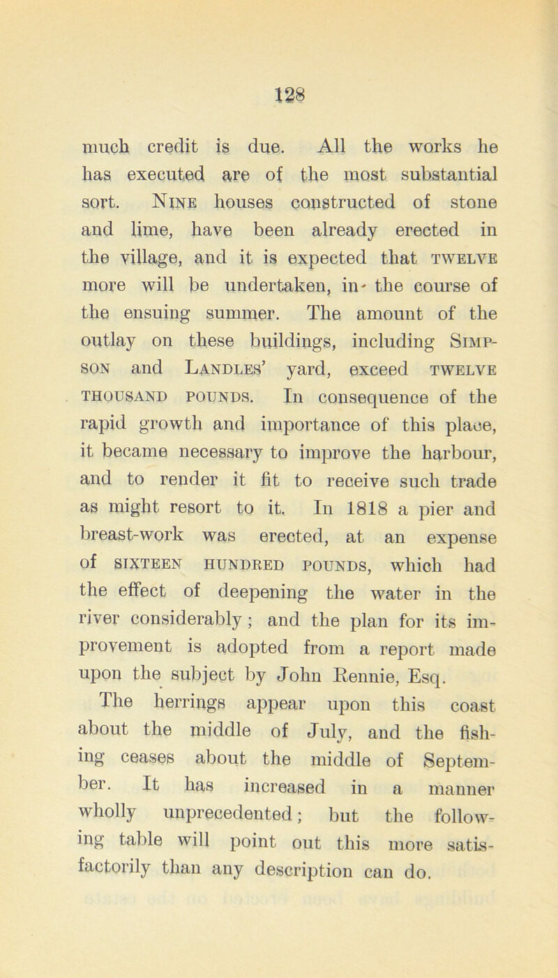 much credit is due. All the works he has executed are of the most substantial sort. Nine houses constructed of stone and lime, have been already erected in the village, and it is expected that twelve more will be undertaken, in- the course of the ensuing summer. The amount of the outlay on these buildings, including Simp- son and Landles’ yard, exceed twelve THOUSAND POUNDS. In coxisequeiice of the rapid growth and importance of this place, it became necessary to improve the harbour, and to render it fit to receive such trade as might resort to it. In 1818 a pier and breast-work was erected, at an expense of SIXTEEN HUNDRED POUNDS, wllicll had the effect of deepening the water in the river considerably; and the plan for its im- provement is adopted from a report made upon the subject by John Eennie, Esq. The herrings appear upon this coast about the middle of July, and the fish- ing ceases about the middle of Septem- ber. It has increased in a manner wholly unprecedented; but the follow- ing table will point out this more satis- factorily than any description can do.