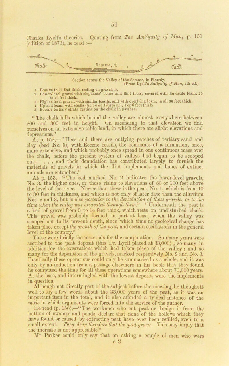 Charles Lyell’s theories. Quoting from The Antiquity of Man, p. ir>l (edition of 1873), he read :— Section across the Valley of the Somme, in Picardy. (From Lyell’s Antiquity of Nan, 4th ed.) 1. Peat 20 to 30 feet thick resting on gravel, a. 2. Lower-level gravel with elephants’ bones and flint tools, covered with fluviatile loam, 20 to 40 feet thick. 3. Higher-level gravel, with similar fossils, and with overlying loam, in all 30 feet thick. 4. Upland loam, with shells {limon de Plateaux), 5 or 6 feet thick. 5. Eocene tertiary strata, resting on the chalk in patches. “ The chalk hills which hound the valley are almost everywhere between 200 and 300 feet in height. On ascending to that elevation we find ourselves on an extensive table-land, ui which there are slight elevations and depressions.” At p. 152,—“ Here and there are outlying patches of tertiary sand and clay (bed No. 5), with Eocene fossils, the remnants of a formation, once, more extensive, and which probably once spread in one continuous mass over the chalk, before the present system of valleys had begun to be scooped out,— . . . and their denudation has contributed largely to furnish the materials of gravels in which the flint implements and bones of extinct animals are entombed.” At p. 153,—“The bed marked No. 2 indicates the lower-level gravels. No. 3, the higher ones, or those rising to elevations of 80 or 100 feet above the level of the river. Newer than these is the peat. No. 1, which is from 10 to 30 feet in thickness, and which is not only of later date than the alluvium Nos. 2 and 3, but is also posterior to the denudation of those gravels, or to the time when the valley was excavated through them.” “ Underneath the peat is a bed of gravel from 3 to 1-1 feet thick, which rests on undisturbed chalk. This gravel was probably formed, iu part at least, when the valley was scooped out to its j)resent depth, since which time no geological change has taken place except the growth of the qrnit, and certain oscillations in the general level of the country.” These were briefly the materials for the computation. So many years were ascribed to the peat deposit (this Dr. Lyell placed at 33,000) ; so many in addition for the excavations which had taken place of the valley ; and so many for the deposition of the gravels, marked respectively No. 2 and No. 3. Practically these operations could only be summarized as a whole, and it was only by an induction from a passage elsewhere in his book that they foimd he computed the time for all these operations somewhere about 70,000 years. At the base, and intermingled with the lowest deposit, were the implements in question. Although not directly part of the subject before the meeting, he thought it well to say a few words about the 33,000 years of the peat, as it was an important item in the total, and it also afforded a tjqiical instance of the mode in Avhich arguments were forced into the service of the author. He read (p. 156),—“ The workmen who cut pe.at or dredge it from the bottom of swamps and ponds, declare that none of the hollows which they have found or caused by extracting peat have ever been refilled, even to a small extent. They deny therefore that the peat groivs. This may imply that the increase is not appreciable.” Mr. Parker could only say that on asking a couple of men who were e 2