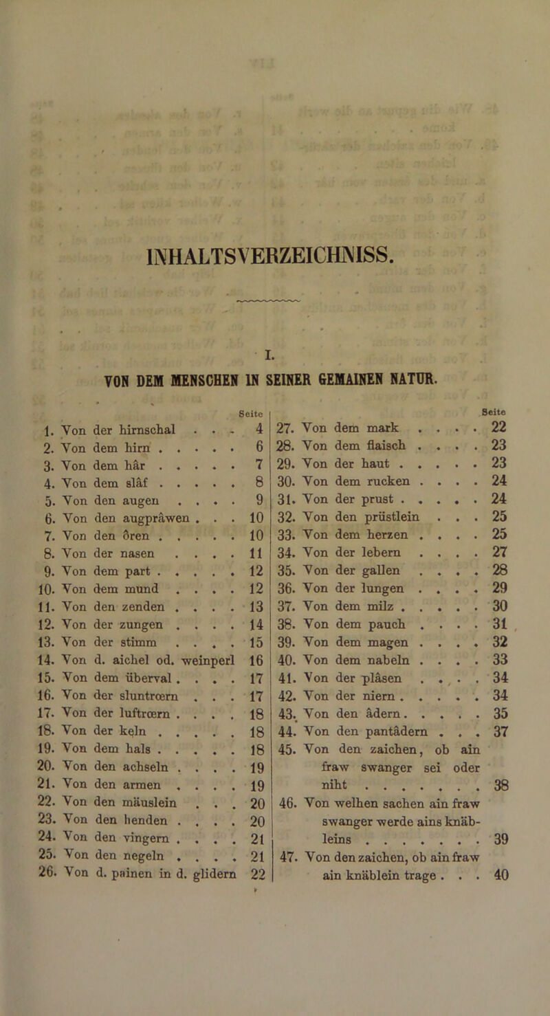 1NHALTSVERZEICHMSS i. VON DEM MENSCHEN IN SEINER GEMAINEN NATUR. Seite Seite 1. Yon der hirnschal . . 4 27. Von dem mark . . 22 2. Yon dem hirn .... 6 28. Yon dem flaisch . • 23 3. Yon dem har .... 7 29. Yon der haut . . • • 23 4. Yon dem släf .... 8 30. Yon dem rucken . • • 24 5. Yon den äugen . . . 9 31. Yon der prust . . 24 6. Yon den augpräwen . . 10 32. Yon den prüstlein . . 25 7. Von den 9ren .... 10 33. Von dem herzen . . . 25 8. Von der nasen . . . 11 34. Von der lebern « 27 9. Yon dem part .... 12 35. Von der gallen • « 28 10. Von dem mund . . . 12 36. Yon der lungen . 29 11. Yon den zenden . . . 13 37. Yon dem milz . . 30 12. Von der zungen . . . 14 38. Yon dem pauch . . . 31 13. Von der stimm . . . 15 39. Von dem magen . « ♦ 32 14. Yon d. aichel od. weinperl 16 40. Yon dem nabeln . • 33 15. Von dem überval . . . 17 41. Von der pläsen • , 34 16. Von der sluntroern . . 17 42. Von der niem . . 34 17. Von der luftroem . . . 18 43. Yon den ädern. . 35 18. Von der kein .... 18 44. Yon den pantädern 37 19. Von dem hals .... 18 45. Von den zaichen, ob ain 20. Yon den achsein . . . 19 fraw swanger sei oder 21. Von den armen . . . 19 niht .... 38 22. Yon den mäuslein . . 20 46. Yon weihen Sachen ain fraw 23. Von den henden . , . 20 swanger werde ains knäb- 24. Yon den vingem . . . 21 leins .... 39 25. Von den negeln . . . ♦ 21 47. Von den zaichen, ob ain fraw • •