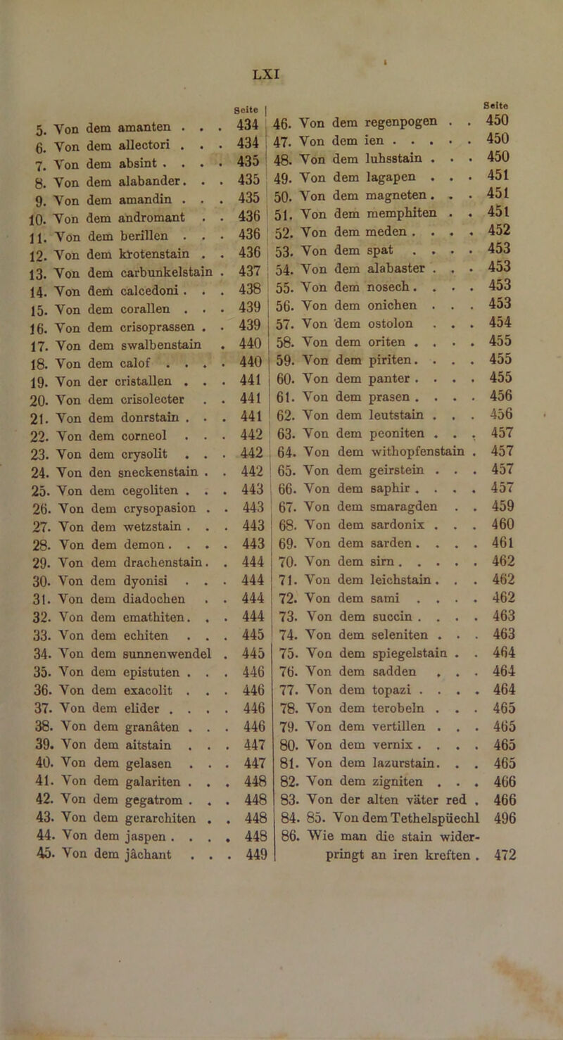 5 Yon dem amanten . . Seite | . 434 46. Von dem regenpogen • . Seite 450 6. Von dem allectori . . . 434 47. Von dem ien . . . • • 450 7. Von dem absint . . . . 435 48. Von dem luhsstain . • • 450 8. Von dem alabander. . . 435 49. Von dem lagapen . • • 451 9. Von dem amandin . . . 435 50. Von dem magneten. • • 451 10- Von dem andromant . . 436 51. Von dem memphiten • 4 451 11. Von dem berillen . . . 436 52. Von dem meden . . 4 4 452 12. Von dem krotenstain . . 436 I 53. Von dem spat . . • • 453 13. Von dem carbunkelstain . 437 54. Von dem alabaster . 453 14. Von dem calcedoni . . . 438 55. Von dem nosech. . • • 453 15. Von dem corallen . . . 439 56. Von dem onichen . • • 453 16. Von dem crisoprassen . . 439 57. Von dem ostolon • • 454 17. Von dem swalbenstain . 440 58. Von dem oriten . . • • 455 18. Von dem calof . . . . 440 59. Von dem piriten. . • • 455 19. Von der cristallen . . . 441 60. Von dem panter . . • • 455 20- Von dem crisolecter . 441 61. Von dem prasen . . • • 456 21. Von dem donrstain . . . 441 62. Von dem leutstain . . 456 22. Von dem corneol . . . 442 63. Von dem peoniten . • 4 457 23. Von dem crysolit . . . 442 64. Von dem withopfenstain . 457 24. Von den sneckenstain . . 442 65. Von dem geirstein . • 4 457 25. Von dem cegoliten . . . 443 66. Von dem saphir . . 4 4 457 26. Von dem crysopasion . . 443 67. Von dem smaragden • 4 459 27. Von dem wetzstain . . . 443 68. Von dem sardonix . • 460 28. Von dem demon. . . . 443 69. Von dem sarden . . . . 461 29- Von dem dracbenstain. . 444 70. Von dem sirn. . . 462 30- Von dem dyonisi . . . 444 71. Von dem leichstain. . 462 31. Von dem diadoeken . 444 72. Von dem sami . . . 4 462 32. Von dem emathiten. . . 444 73. Von dem succin . . . 463 33. Von dem echiten . . . 445 74. Von dem seleniten . • 463 34. Von dem sunnenwendel . 445 75. Von dem spiegelstain • 464 35. Von dem epistuten . . . 446 76. Von dem sadden . 464 36. Von dem exacolit . . . 446 77. Von dem topazi . . 4 4 464 37. Von dem elider . . . . 446 78. Von dem terobeln . • 465 38. Von dem granäten . . . 446 79. Von dem vertillen . . 4 465 39. Von dem aitstain . . . 447 80. Von dem vernix . . • , 465 40. Von dem gelasen . . . 447 81. Von dem lazurstain. • . 465 41. Von dem galanten . . . 448 82. Von dem zigniten . • 4 466 42. Von dem gegatrom . . . 448 83. Von der alten väter red , 466 43. Von dem gerarcbiten . . 448 84. 85. Von dem Tethelspiiechl 496 44. Von dem jaspen . . . . 448 86. Wie man die stain wider-