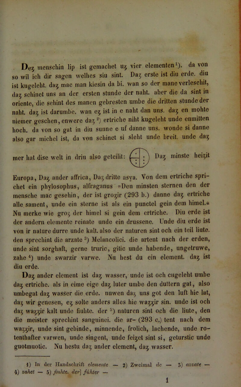 De5 menschin lip ist gemacliet vier elementeni). da von so wü ich dir sagen welhes sin sint. Da5 erste ist diu erde, diu ist kugeleht. da^ mac man kiesin da bi. wan so der mane verleschit, da^ schinel uns an der ersten stunde der naht, aber die da sint in Oriente, die sehint des manen gebresten umbe die dritten stunde der naht. da5 ist darumbe. wan e^ ist in e naht dan uns. da^ en mohte niemer gesehen, enwere da^ ertriche niht kugeleht unde enmitten hoch, da von so gat in diu sunne e uf danne uns. wonde si danne also gar michel ist, da von schinet si sieht unde breit, unde da^ mer hat dise weit in driu also geteilit: Da^ minste hei^it Europa, Da^ ander alFrica, Da^dritte asya. Von dem ertriche spri- chet ein phylosophus, alfraganus'»Den minsten Sternen den der mensche mac gesehin, der ist gro^ir (293 b.) danne da^ ertriche alle samenl, unde ein Sterne ist als ein punctel gein dem himel.« Nu merke wie gro^ der himel si gein dem ertriche. Diu erde ist der andern elemente reinate unde ein drussene. Unde diu erde ist von ir nalure dürre unde kalt, also der naturen sint och ein teil liute. den sprechint die arzate Melancolici. die artent nach der erden, unde sint sorghaft, gerne Iruric, gitic unde habende, ungetruwe, zähe *) unde swarzir varwe. Nu liest du ein element. da^ ist diu erde. Da^ ander element ist da^ wasser, unde ist och cugeleht umbe da^ ertriche. als in eime eige da^ luter umbe den duttern gat, also umbegat da^ wasser die erde, nuwen da^ uns got den luft hie lat, da^ wir genesen, e^ solle anders alles hie wa^^ir sin. unde ist och da^ wa^^ir kalt unde fiuhte. der naturen sint och die liute, den die meister sprechint sanguinei. die ar- (293 c.) tent nach dem wa5^ir, unde sint gebinde, minnende, frolich, lachende, unde ro- tenlhafter varwen, unde singent, unde feilet sint si, geturstic unde guotmuotic. Nu hestu da^ ander element, da^ wasser. 1) In der Handsclirift elemente — 2) Zweimal de — 3) azzate — 4) zahet — 3) ßuhte. der] fuhter —