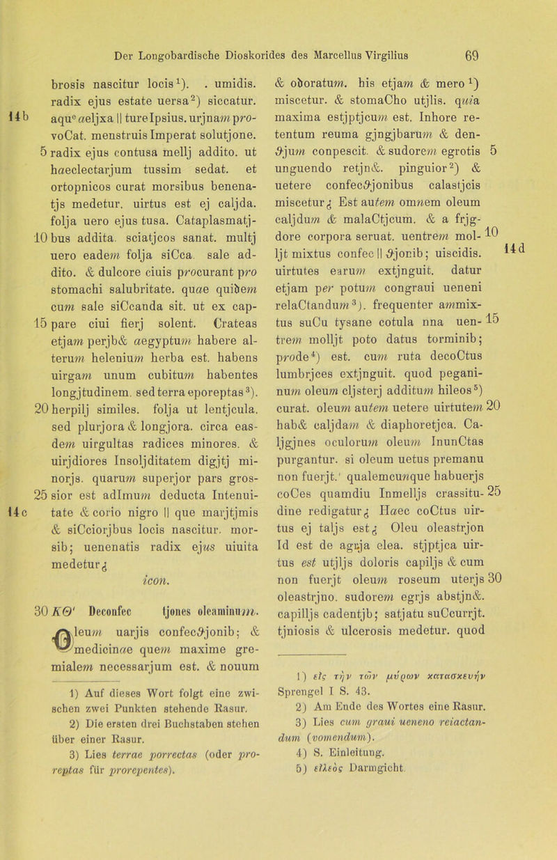 brosis nascitur locis1). . umidis. radix ejus estate uersa2) siccatur. 14b aqueaeljxa || turelpsius. urjnampro- voCat. menstruis Imperat solutjone. 5 radix ejus contusa mellj addito. ut haeclectarjum tussim sedat. et ortopnicos curat morsibus benena- tjs medetur. uirtus est ej caljda. folja uero ejus tusa. Cataplasmatj- 10 bus addita. sciatjcos sanat. multj uero eadem folja siCca. sale ad- dito. & dulcore ciuis procurant pro stomachi salubritate. quoe quibem cum sale siCcanda sit. ut ex cap- 15 pare ciui fierj solent. Crateas etjam perjb& «egyptum habere al- terum helenium herba est. habens uirgam unum cubitum habentes longjtudinem. sed terra eporeptas3). 20 herpilj similes. folja ut lentjcula. sed plurjora & longjora. circa eas- dem uirgultas radices minores. & uirjdiores Insoljditatem digjtj mi- norjs. quarum superjor pars gros- 25 sior est adlmum deducta Intenui- 14c täte & corio nigro II que marjtjmis & siCciorjbus locis nascitur. mor- sib; uenenatis radix ej?^s uiuita medeturg icon. 30 KQ‘ Deconfec Ijones oleaminum. /rvleum uarjis confec,9jonib; & ^■^medicinae quem maxime gre- & oboratum. his etjam & mero 1) miscetur. & stomaCho utjlis. qma maxima estjptjcum est. Inhore re- tentum reuma gjngjbarum & den- ,9jum conpescit. & sudorem egrotis 5 unguendo retjn&. pinguior2) & uetere confec^jonibus calastjcis miscetur;; Est au^rn onmem oleum caljdum & malaCtjcum. & a frjg- dore corpora seruat. uentrem mol- 40 ljt mixtus confec II ,9jocib; uiscidis. 11Q uirtutes earum extjnguit. datur etjam per potum congraui ueneni relaCtandum 3j. frequenter ammix- tus suCu tysane cotula nna uen- 45 trem molljt poto datus torminib; prode4) est. cum ruta decoCtus lumbrjces extjnguit. quod pegani- num oleum cljsterj additum hileos5) curat, oleum autem uetere uirtutem 20 hab& caljdam & diaphoretjca. Ca- ljgjnes oculorum oleum InunCtas purgantur. si oleum uetus premanu non fuerjt.' qualemcuwque habuerjs coCes quamdiu Inmelljs crassitu- 25 dine redigatur^ Ilaec coCtus uir- tus ej taljs est^ Oleu oleastrjon Id est de aguja elea. stjptjca uir- tus est utjljs doloris capiljs & cum non fuerjt oleum roseum uterjs 30 oleastrjno. sudorem egrjs abstjn&. capilljs cadentjb; satjatu suCcurrjt. tjniosis & ulcerosis medetur. quod mialem necessarjum est. & nouum 1) Auf dieses Wort folgt eine zwi- schen zwei Punkten stehende Rasur. 2) Die ersten drei Buchstaben stehen über einer Rasur. 3) Lies terrae porrectas (oder pro- reptas für prorepentes). 1) etg T)}v t<Sv pvQWV xmaaxevr\v Sprengel I S. 43. 2) Am Ende des Wortes eine Rasur. 3) Lies cum graui ueneno reiactan- dum (vomcndum). 4) S. Einleitung. 5) eikeog Darmgicht.