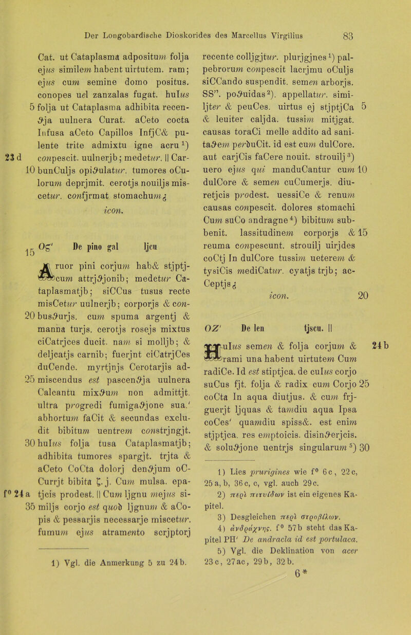 Cat. ut Cataplasma adpositum folja ejws similem habent uirtutem. ram; ejws cum semine domo positus. conopes uel zanzalas fugat. hulws 5 folja ut Cataplasma adhibita recen- rja uuluera Curat. aCeto cocta Infusa aCeto Capillos InfjC& pu- lente trite admixtu igne acru*) 23 d conpescit. uulnerjb; medetwr. II Car- 10 bunCuljs opirulatwr. tumores oCu- lorum deprjmit. cerotjs nouiljs mis- cetwr. cowfjrmat stomachum^: icon. 15 Og1 De pino gal ljcn 4ruor pini corjum hab& stjptj- cum attrjrjonib; medetwr Ca- taplasmatjb; siCCus tusus recte misCetw uulnerjb; corporjs & cow- 20 bus^urjs. cum spuma argentj & manna turjs. cerotjs rosejs mixtus ciCatrjces ducit. nam si molljb; & deljcatjs carnib; fuerjnt ciCatrjCes duCende. myrtjnjs Cerotarjis ad- 25 miscendus est pascenrja uuluera Calcantu mixtum non admittjt. ultra progredi fumigarjone sua.' abhortum faCit & secundas exclu- dit bibitum uentrem cowstrjngjt. 30hulws folja tusa Cataplasmatjb; adhibita tumores spargjt. trjta & aCeto C'oCta dolorj denrjum oC- Currjt bibita £. j. Cum mulsa. epa- f° 24 a tjcis prodest. II Cum ljgnu mejws si- 35 miljs corjo est qwob Ijgnum & aCo- pis & pessarjis necessarje miscetwr. fumum ejws atramcwto scrjptorj recente colljgjter. plurjgjnesl) pal- pebrorum cowpescit lacrjmu oCuljs siCCando suspendit. semm arborjs. SS”, po^uidas2). appellaüm. simi- ljtor & peuCes. uirtus ej stjptjCa 5 & leuiter caljda. tussim mitjgat. causas toraCi melle addito ad sani- tärem porbuCit. id est cum dulCore. aut carjCis faCere nouit. strouilj3) uero ej ns q ui manduCantur cum 10 dulCore & semew cuCumerjs. diu- retjcis prodest. uessiCe & renum causas conpescit. dolores stomachi Cum suCo andragne4) bibitum sub- benit. lassitudinem corporjs & 15 reuma conpescunt. strouilj uirjdes coCtj In dulCore tussim ueterem & tysiCis mediCati»*. cyatjstrjb; ac- Ceptjs^ icon. 20 OZ‘ De len tjscu. II yTpulMS seinen & folja corjum & 24b w^rami una habent uirtutem Cum radiCe. Id est stiptjca. de culns corjo suCus fjt. folja & radix cum Corjo 25 coCta In aqua diutjus. & cum frj- guerjt ljquas & tamdiu aqua Ipsa coCes' quamdiu spiss&. est enim stjptjca. res emptoicis. disinrerjcis. & solurjone uentrjs singularum 5) 30 1) Lies prurigines wie f° 6c, 22c, 25 a, b, 36 c, c, vgl. auch 29 c. 2) neQl niTviSwv ist ein eigenes Ka- pitel. 3) Desgleichen nsgl Orgoßtlcov. 4) uvctpa/vj;?. f° 57b steht das Ka- pitel PH' De andracla id est portulaca. 5) Vgl. die Deklination von acer 23c, 27ac, 29b, 32b. 6* 1) Vgl. die Anmerkung 5 zu 24 b.