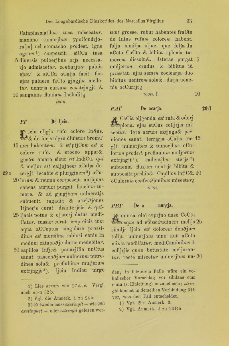 Cataplasmatib«s tusa misceatwr. maxime tumorjbws ypoCondrjo- ru[m] uel stomacho prodest. Igne agrum*) cowpescit. siCCa tusa 5 diuersis pulberjbus orjs necessa- rjo adiniscetar. cowburjtwr puluis ejws.' & siCCu oCuljs facit. flos ejz^s puluere faCto gjngjbe mede- tur. uentrjs cursuw cowstrjngjt. & 10 sanguinis fluuium Includit,; icon. PI1 De Ijciu. qf* iciu eljgjs rufo colore In#us. de forjs nigro diuisum bromu’ 15 now habentem. & stjptjCum est & colore rufo. & croceo appar&. gus5-u amaro sicut est IndiCu. qui & meljor est caljgjnem oCuljs de- 29 c tergjt. II scabie & plurjginem2) oCu- 20 lorum & reuma compescit. antjquas saneas aurjum purgat. faucium tu- more. & ad gjngjbam uulneratjs subuenit. ragadia & attrj^-jones Itjnerjs curat, disinterjcis & qui- 25 ljacis potus & cljsterj datus medi- Catwr. tussim curat, emptoicis cum aqua aCCeptus singulare praesi- dium est morsibws rabiosi canis In modum catapo^je datus medebitwr. 30 capillos Infjc& panarjCia unCtus sanat. pascen,9jum uulnerum putre- dines solu&. proflubium muljerum extrjngjt3). Ijciu Indicu uirge 1) Lies acrum wie 27a,c. Vergl. auch acra 32 b. 2) Vgl. die Anmerk. 1 zu 24 a. 3) Entweder muss exstingit — wie 29d exstinguet — oder estringit gelesen wer- sunt grosse, robur babentes fraCte de Intus rufum colorem babent. folja similja oljue. que folja In aCeto CoCta & bibita splenis tu- morem dissolu&. Jsteras purgat 5 muljerum. crudus & bibitus id pragstat. ejws semew coclearja duo bibitus uentrem solu&. datjs uene- nis ocCurrjt<: icon. II 10 PAP De acacja. 29d 4CaCia eljgenda est rufa & odorj plena. ejws suCus colljrjis mi- scetwr. Igre acrum extjngu& per- niones sanat. terrjgja oCuljs ter-15 gjt. uulnerjbt<s & tumorjbws oCu- lorum prodesL profluuium muljerum extrjngjt XJ. cadentjbws sterjs 2) subuenit. fluxum uentrjs bibita & subposita probibcfc. Capillos InfjC&. 20 oCulorum cowfec^jonibt^s miscetttr<i icon. PBV De a murgja. murca olej cyprjno uaso CoCta ’usqwe ad spissi^-udinem melljs 25 similjs ljcio est dolorem den^jum tolljt. uulnerjbttö uino aut aCeto mixta mediCatwr. mediCaminibws & colljrjis quae betustate meljoran- tur. recte miscettitr uulnerjbt<s na- 30 den; in letzterem Falle wäre ein vo- kalischer Vorschlag vor sibilans cum muta (s. Einleitung) anzunehmen; strin- git kommt in derselben Verbindung 31b vor, was den Fall entscheidet. 1) Vgl. 29 c Aumerk. 3. 2) Vgl. Anmerk. 2 zu 26 Bb