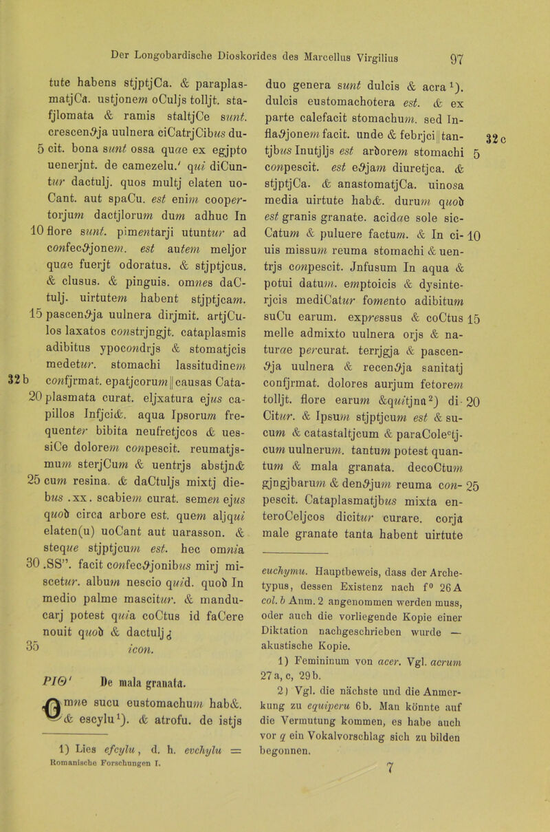 tute habens stjptjCa. & paraplas- matjCa. ustjonem oCuljs tolljt. sta- fjlomata & ramis staltjCe sunt. crescen^ja uulnera ciCatrjCibt^s du- 5 cit. bona sunt ossa qu«e ex egjpto uenerjnt. de camezelu.' qui diCun- tur dactulj. quos multj elaten uo- Cant. aut spaCu. est enim cooper- torjum dactjlorum dum adhuc In 10 flore sunt, pimewtarji utuntwr ad cowfec,9jonem. est &xxtem meljor quae fuerjt odoratus. & stjptjcus. & clusus. & pinguis. omwes daC- tulj. uirtutem habent stjptjcam. 15 pascen^ja uulnera dirjmit. artjCu- los laxatos constrjngjt. cataplasmis adibitus ypocowdrjs & stomatjcis medetwr. stomachi lassitudinem 32 b ccmfjrmat. epatjcorum || causas Cata- 20 plasmata curat, eljxatura ejus ca- pillos Infjcide. aqua Ipsorum fre- quenter bibita neufretjcos & ues- siCe dolorem cowpescit. reumatjs- mum sterjCum & uentrjs abstjncfc 25 cum resina. & daCtuljs mixtj die- bus . xx. scabiem curat, semen ejus qwob circa arbore est. quem aljqm elaten(u) uoCant aut uarasson. & steque stjptjcum est. hec omm'a 30 .SS”, facit cowfec^jonib?^ mirj mi- scetwr. album nescio qw/d. quob In medio palme mascitwr. & mandu- carj potest qm'a coCtus id faCere nouit quob & dactulj 35 icon. PW De mala granata. mwe sucu eustomachum hab&. escylu* 1). & atrofu. de istjs 1) Lies efcylu, d. h. evchylu = Romanische Forschungen I. duo genera sunt dulcis & acra 1). dulcis eustomachotera est. & ex parte calefacit stomacbum. sed In- fla^jonem facit. unde & febrjciftan- tjbws Inutjljs est aröorem stomachi 5 ctmpescit. est e^jam diuretjca. & stjptjCa. & anastomatjCa. uinosa media uirtute habdc. durum qwoir est granis granate. acid«e sole sic- Catum & puluere factum. & In ci-10 uis missum reuma stomachi & uen- trjs cowpescit. Jnfusum In aqua & potui datum, emptoicis & dysinte- rjcis mediCahtr fomento adibitum suCu earum. expressus & coCtus 15 melle admixto uulnera orjs & na- turae percurat. terrjgja & pascen- i9ja uulnera & recen7>ja sanitatj confjrmat. dolores aurjum fetorem tolljt. flore earum &qt«tjna2) di-20 Qitur. & Ipsum stjptjcum est & su- cum & catastaltjcum & paraColectj- cum uulnerum. tantum potest quan- tum & mala granata. decoCtum SJngjt>aru«i & den^jum reuma con- 25 pescit. Cataplasmatjbt<s mixta en- teroCeljcos dicitwr curare, corja male granate tanta habent uirtute euchymu. Hauptbeweis, dass der Arche- typus, dessen Existenz nach f° 26 A col. b Aura. 2 angenommen werden muss, oder auch die vorliegende Kopie einer Diktation nachgeschrieben wurde — akustische Kopie. 1) Femininum von acer. Vgl. acrum 27 a, c, 29 b. 2) Vgl. die nächste und die Anmer- kung zu equiperu 6 b. Mau könnte auf die Vermutung kommen, es habe auch vor q ein Vokalvorschlag sich zu bilden begonnen. 7