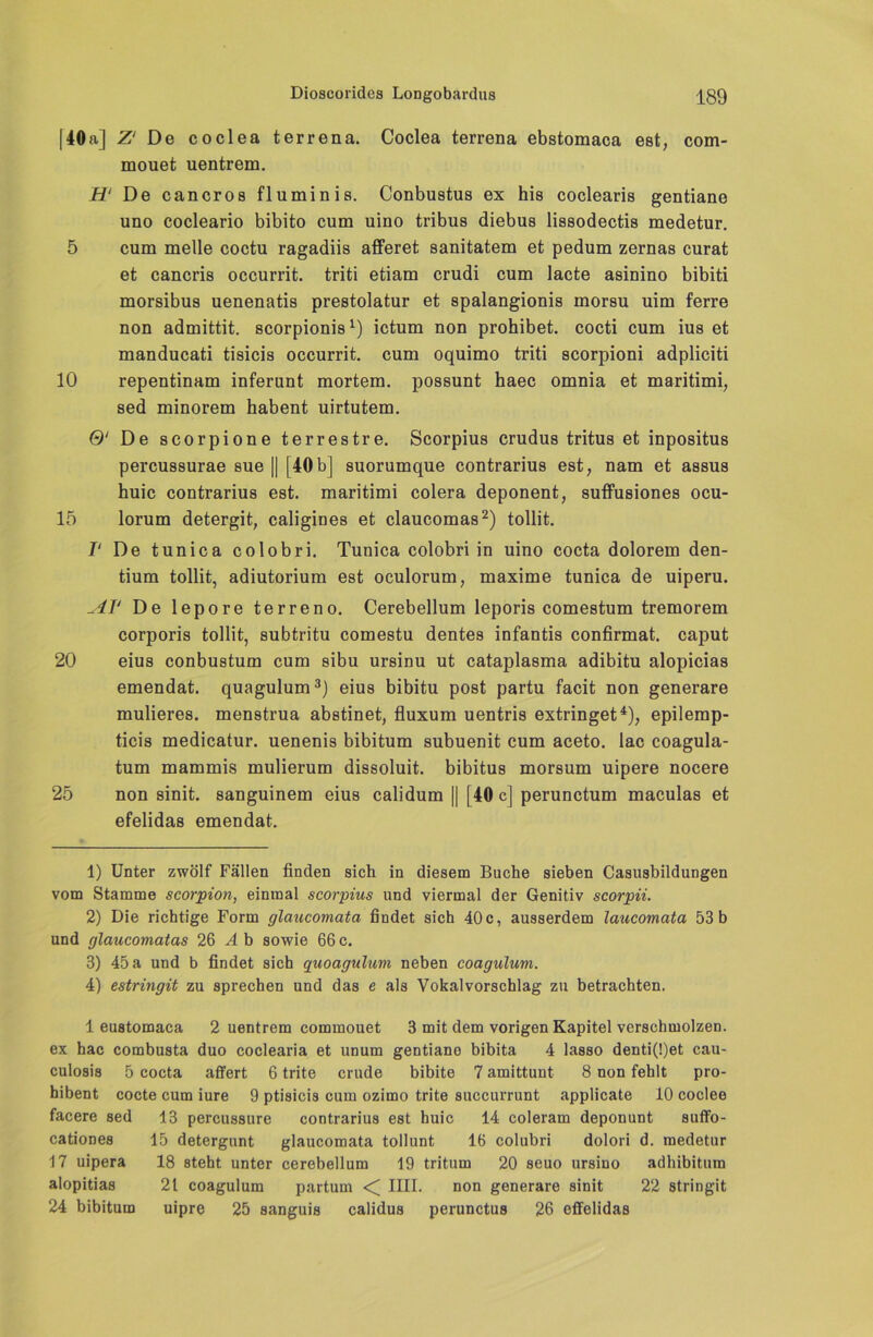 |40a] Z' De coclea terrena. Coclea terrena ebstomaca est, com- mouet uentrem. H‘ De cancros fluminis. Conbustus ex his coclearis gentiane uno cocleario bibito cum uino tribus diebus lissodectis medetur. 5 cum melle coctu ragadiis afferet sanitatem et pedum zernas curat et cancris occurrit. triti etiam crudi cum lacte asinino bibiti morsibus uenenatis prestolatur et spalangionis morsu uim ferre non admittit. scorpionis1) ictum non prohibet. cocti cum ius et manducati tisicis occurrit. cum oquimo triti scorpioni adpliciti 10 repentinam inferunt mortem, possunt haec omnia et maritimi, sed minorem habent uirtutem. 0' De scorpione terrestre. Scorpius crudus tritus et inpositus percussurae sue [| [ 40 b] suorumque contrarius est, nam et assus huic contrarius est. maritimi colera deponent, suffusiones ocu- 15 lorum detergit, caligines et claucomas2) tollit. V De tunica colobri. Tunica colobri in uino cocta dolorem den- tium tollit, adiutorium est oculorum, maxime tunica de uiperu. -AI' De lepore terreno. Cerebellum leporis comestum tremorem corporis tollit, subtritu comestu dentes infantis confirmat. caput 20 eius conbustum cum sibu ursinu ut cataplasma adibitu alopicias emendat. quagulum3) eius bibitu post partu facit non generare mulieres. menstrua abstinet, fluxum uentris extringet4), epilemp- ticis medicatur. uenenis bibitum subuenit cum aceto. lac coagula- tum mammis mulierum dissoluit. bibitus morsum uipere nocere 25 non sinit. sanguinem eius calidum || [40 c] perunctum maculas et efelidas emendat. 1) Unter zwölf Fällen finden sich in diesem Buche sieben Casusbildungen vom Stamme scorpion, einmal scorpius und viermal der Genitiv scorpii. 2) Die richtige Form glaucomata findet sich 40c, ausserdem laucomata 53 b und glaucomatas 26 A b sowie 66 c. 3) 45 a und b findet sich quoagulum neben coagulum. 4) estringit zu sprechen und das e als Vokalvorschlag zu betrachten. 1 eustomaca 2 uentrem commouet 3 mit dem vorigen Kapitel verschmolzen, ex hac combusta duo coclearia et unum gentiane bibita 4 lasso denti(!)et cau- culosis 5 cocta affert 6 trite crude bibite 7 amittunt 8 non fehlt pro- hibent cocte cum iure 9 ptialcis cum ozimo trite succurrunt applicate 10 coclee facere sed 13 percussure contrarius est huic 14 coleram deponunt suffo- cationes 15 detergunt glaucomata tollunt 16 colubri dolori d. medetur 17 uipera 18 steht unter cerebellum 19 tritum 20 seuo ursino adhibitum alopitias 21 coagulum partum < IIII. non generare sinit 22 stringit