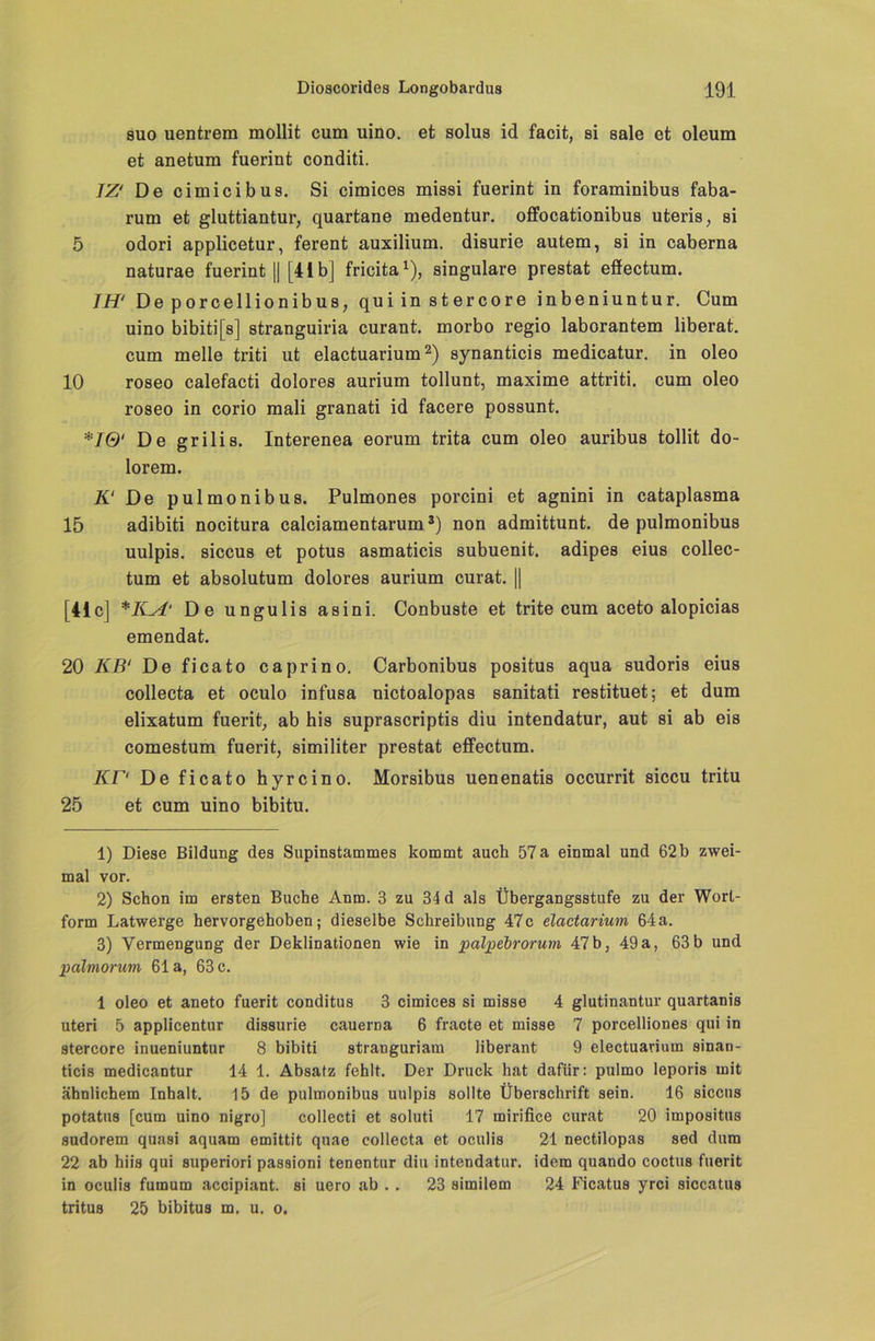 8UO uentrem mollit cum uino. et solus id facit, si sale et oleum et anetum fuerint conditi. JZ' De cimicibus. Si cimices missi fuerint in foraminibus faba- rum et gluttiantur, quartane medentur. offocationibus uteris, si 5 odori applicetur, ferent auxilium. disurie autem, si in caberna naturae fuerint || [41b] fricita1), singulare prestat edectum. IH1 De porcellionibus, qui in st ercore inbeniuntur. Cum uino bibiti[s] stranguiria curant. morbo regio laborantem liberat. cum melle triti ut elactuarium2) synanticis medicatur. in oleo 10 roseo calefacti dolores aurium tollunt, maxime attriti. cum oleo roseo in corio mali granati id facere possunt. *70' De grilis. Interenea eorum trita cum oleo auribus tollit do- lorem. K‘ De pulmonibus. Pulmones porcini et agnini in cataplasma 15 adibiti nocitura calciamentarum3) non admittunt. de pulmonibus uulpis. siccus et potus asmaticis subuenit. adipes eius collec- tum et absolutum dolores aurium curat. [| [41c] *KA‘ De ungulis asini. Conbuste et trite cum aceto alopicias emendat. 20 KB' Deficato caprino. Carbonibus positus aqua sudoris eius collecta et oculo infusa nictoalopas sanitati restituet; et dum elixatum fuerit, ab his suprascriptis diu intendatur, aut si ab eis comestum fuerit, similiter prestat effectum. KP De ficato hyrcino. Morsibus uenenatis occurrit siccu tritu 25 et cum uino bibitu. 1) Diese Bildung des Supinstammes kommt auch 57a einmal und 62b zwei- mal vor. 2) Schon im ersten Buche Anm. 3 zu 34 d als Übergangsstufe zu der Worl- form Latwerge hervorgehoben; dieselbe Schreibung 47c elactarium 64a. 3) Vermengung der Deklinationen wie in palpebrorum 47b, 49a, 63b und palmorum 61 a, 63 c. 1 oleo et aneto fuerit conditus 3 cimices si misse 4 glutinantur quartanis uteri 5 applicentur dissurie cauerna 6 fracte et misse 7 porcelliones qui in stercore inueniuntur 8 bibiti stranguriam liberant 9 electuarium sinan- ticis medicantur 14 1. Absatz fehlt. Der Druck hat dafür: pulmo leporis mit ähnlichem Inhalt. 15 de pulmonibus uulpis sollte Überschrift sein. 16 siccus potatim [cum uino nigro] collecti et soluti 17 mirifice curat 20 impositus sudorem quasi aquam emittit quae collecta et oculis 21 nectilopas sed dum 22 ab hiis qui superiori passioni tenentur diu intendatur. idem quando coctus fuerit in oculis fumum accipiant. si uero ab . . 23 similem 24 Ficatus yrci siccatus tritus 25 bibitus m. u. o.