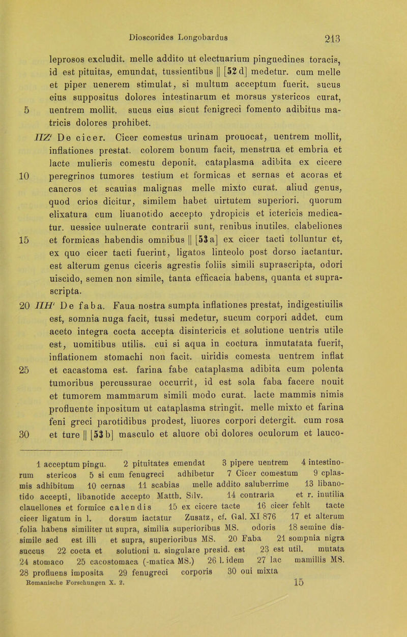 leprosos excludit. melle addito ut electuarium pinguedines toracis, id est pituitas, emundat, tussientibus || [52 d] medetur. cum melle et piper uenerem stimulat, si multum accepturn fuerit. sucus eius suppositus dolores intestinarum et morsus ystericos curat, 5 uentrem mollit. sucus eius sicut fenigreci fomento adibitus ma- tricis dolores prohibet. JIZ' De cicer. Cicer comestus urinam prouocat, uentrem mollit, inflationes prestat. colorem bonum facit, menstrua et embria et lacte mulieris comestu deponit. cataplasma adibita ex cicere 10 peregrinos tumores testium et formicas et sernas et acoras et cancros et scauias malignas melle mixto curat, aliud genus, quod crios dicitur, similem habet uirtutem superiori. quorum elixatura cum liuanotido accepto ydropicis et ictericis medica- tur. uessice uulnerate contrarii sunt, renibus inutiles. clabeliones 15 et formicas habendis omnibus || [55 a] ex cicer tacti tolluntur et, ex quo cicer tacti fuerint, ligatos linteolo post dorso iactantur. est alterum genus ciceris agrestis foliis simili suprascripta, odori uiscido, semen non simile, tanta efficacia habens, quanta et supra- scripta. 20 IIH‘ De faba. Faua nostra sumpta inflationes prestat, indigestiuilis est, somnia nuga facit, tussi medetur, sucum corpori addet. cum aceto integra cocta accepta disintericis et solutione uentris utile est, uomitibus utilis. cui si aqua in coctura inmutatata fuerit, inflationem stomachi non facit. uiridis comesta uentrem inflat 25 et cacastoma est. farina fabe cataplasma adibita cum polenta tumoribus percussurae occurrit, id est sola faba facere nouit et tumorem mammarum simili modo curat, lacte mammis nimis profluente inpositum ut cataplasma stringit. melle mixto et farina feni greci parotidibus prodest, liuores corpori detergit. cum rosa 30 et ture [| [55 b] masculo et aluore obi dolores oculorum et lauco- 1 accepturn pingu. 2 pituitates emendat B pipere uentrem 4 intestino- rum stericos 5 si cum fenugreci adhibetur 7 Cicer comestum 9 cplas- mis adhibitum 10 cernas 11 scabias melle addito saluberrime 13 libano- tido accepti, libanotide accepto Matth. Silv. 14 contraria et r. iuutilia clauellones et formice calendis 15 ex cicere tacte 16 cicer 1 ehlt tacte cicer ligatum in 1. dorsum iactatur Zusatz, cf. Gal. XI 876 17 et alterum folia habens similiter ut supra, similia superioribus MS. odoris 18 semine dis- simile sed est illi et supra, superioribus MS. 20 Faba 21 sompnia nigra buccus 22 cocta et aolutioni u. singulare presid. est 23 est util. mutata 24 stomaco 25 cacostomaca (-matica MS.) 26 1. idem 27 lac mamillis MS. 28 profluens imposita 29 fenugreci corporis 30 oui mixta Romanische Forschungen X. 2. 15