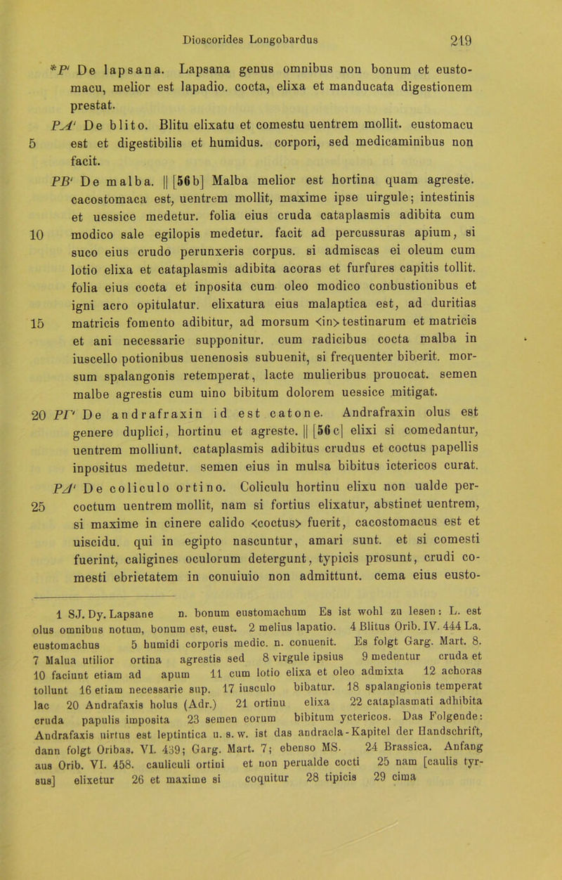 *JP' De lapsana. Lapsana genus omnibus non bonum et eusto- raacu, raelior est lapadio. cocta, elixa et manducata digestionem prestat. P^4‘ De blito. Blitu elixatu et comestu uentrem mollit. eustomacu 5 est et digestibilis et humidus. corpori, sed medicaminibus non facit. PB‘ De malba. || [56b] Malba melior est hortina quam agreste. cacostomaca est, uentrem mollit, maxime ipse uirgule; intestinis et uessice medetur. folia eius cruda cataplasmis adibita cum 10 modico sale egilopis medetur. facit ad percussuras apium, si suco eius crudo perunxeris corpus. si admiscas ei oleum cum lotio elixa et cataplasmis adibita acoras et furfures capitis tollit. folia eius cocta et inposita cum oleo modico conbustionibus et igni acro opitulatur. elixatura eius malaptica est, ad duritias 15 matricis fomento adibitur, ad morsum <in> testinarum et matricis et ani necessarie supponitur. cum radicibus cocta malba in iuscello potionibus uenenosis subuenit, si frequenter biberit. mor- sum spalangonis retemperat, lacte mulieribus prouocat. semen malbe agrestis cum uino bibitum dolorem uessice mitigat. 20 PP De andrafraxin id est catone. Andrafraxin olus est genere duplici, hortinu et agreste. || [56c| elixi si comedantur, uentrem molliunt. cataplasmis adibitus crudus et coctus papellis inpositus medetur. semen eius in mulsa bibitus ictericos curat. PzP De coliculo ortino. Coliculu hortinu elixu non ualde per- 25 coctum uentrem mollit, nam si fortius elixatur, abstinet uentrem, si maxime in cinere calido <coctus> fuerit, cacostomacus est et uiscidu. qui in egipto nascuntur, amari sunt, et si comesti fuerint, caligines oculorum detergunt, typicis prosunt, crudi co- mesti ebrietatem in conuiuio non admittunt. cema eius eusto- 1 SJ. Dy. Lapsane n. bonum eustomachum Es ist wohl zu lesen: L. est olus omnibus notum, bonum est, eust. 2 melius lapatio. 4 Blitus Orib. IV. 444 La. eustomachus 5 bumidi corporis medic. n. conuenit. Es folgt Garg. Mait. 8. 7 Malua utilior ortina agrestis sed 8 virgule ipsius 9 medentur cruda et 10 faciunt etiam ad apum 11 cum lotio elixa et oleo admixta 12 achoras tollunt 16 etiam necessarie sup. 17 iusculo bibatur. 18 spalangionis temperat lac 20 Andrafaxis holus (Adr.) 21 ortinu elixa 22 cataplasmati adhibita cruda papulis imposita 23 semen eorum bibitum yctericos. Das Folgende: Andrafaxis uirtus est leptintica u. s. w. ist das andracla-Kapitel der Handschrift, dann folgt Oribas. VI. 439; Garg. Mart. 7; ebenso MS. 24 Brassica. Anfang aus Orib. VI. 458. cauliculi ortiui et non perualde cocti 25 nam [caulis tyr- sus] elixetur 26 et maxime si coquitur 28 tipicis 29 cima