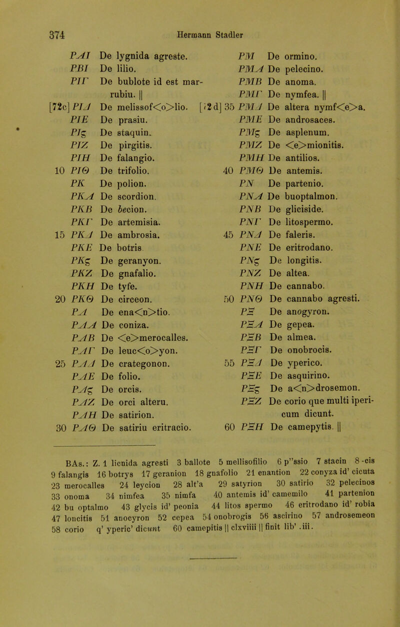 PAI De lygnida agreste. PM De ormino. PBI De lilio. PMA De pelecino. PIT De bublote id est mar- PMB De anoma. rubiu. || PMr De nymfea. || [72c] PU De melissof<o>lio. [ i2 d] 35 PMJ De altera nymf<e>a. PIE De prasiu. PJ$ De staquin. PIZ De pirgitis. PIH De falangio. 10 PW De trifolio. PK De polion. PICA De scordion. PKB De becion. Pier De artemisia. 15 PICJ De ambrosia. PICE De botris PKc; De geranyon. P1CZ De gnafalio. PICH De tyfe. 20 PICO De circeon. PA De ena<n>tio PAA De coniza. PAB De <e>merocalles. PAT De leuc<o>yon. 25 PAJ De crategonon. PAE De folio. PAc, De orcis. PAZ De orci alteru. PAH De satirion. 30 PAP) De satiriu eritracio. PME De androsaces. PMg De asplenum. PMZ De <e>mionitis. PMH De antilios. 40 PMO De antemis. PN De partenio. PNA De buoptalmon. PNB De gliciside. PNT De litospermo. 45 PNJ De faleris. PNE De eritrodano. PxVg De longitis. PNZ De altea. PNPI De cannabo. 50 PNG De cannabo agresti. PB De anogyron. PBA De gepea. PBB De almea. PBr De onobrocis. 55 PBN De yperico. PBE De asquirino. PjEg De a<n>drosemon. PBZ De corio que multi iperi- cum dicunt. 60 PBH De camepytis. || BAs.: Z. 1 licnida agresti 3 bailote 5 mellisofilio 6 p”ssio 7 stacin 8 -cis 9 falangis 16 botrys 17 geranion 18 gnafolio 21 enantion 22 conyza id’ cicuta 23 merocalles 24 leycion 28 alt’a 29 satyrion 30 satirio 32 pelecinos 33 onoma 34 nimfea 3b nimfa 40 antemis id’ camemilo 41 partenion 42 bu optalmo 43 glycis id’ peonia 44 litos spermo 46 eritrodano id’ robia 47 loncitis 51 anocyron 52 cepea 54 onobrogis 56 ascirino 57 androsemeon 58 corio q’ yperic’ dicwnt 60 camepitis || clxviiii || finit lib’ .iii.