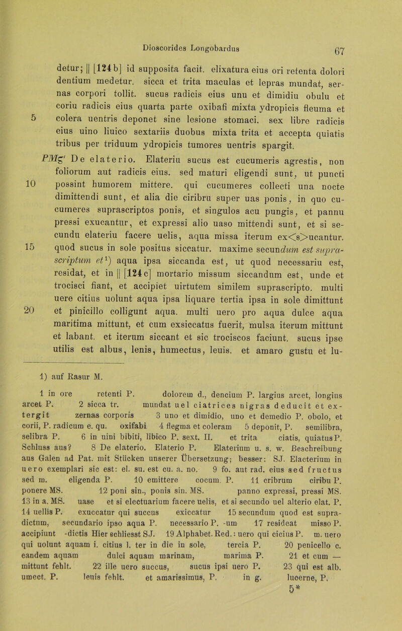 detur; || [124b] id supposita facit. elixatura eius ori retenta dolori dentium medetur. sicca et trita maculas et lepras mundat, ser- nas corpori tollit. sucus radicis eius unu et dimidiu obulu et coriu radicis eius quarta parte oxibafi mixta ydropicis fleuma et 5 colera uentris deponet sine lesione stomaci. sex libre radicis eius uino liuico sextariis duobus mixta trita et accepta quiatis tribus per triduum ydropicis tumores uentris spargit. f’Mg De elaterio. Elateriu sucus est cucumeris agrestis, non foliorum aut radicis eius. sed maturi eligendi sunt, ut puncti 10 possint humorem mittere. qui cucumeres collecti una nocte dimittendi sunt, et alia die ciribru super uas ponis, in quo cu- cumeres suprascriptos ponis, et singulos acu pungis, et pannu pressi exucantur, et expressi alio uaso mittendi sunt, et si se- cundu elateriu facere uelis, aqua missa iterum ex<Cs^>ucantur. 15 quod sucus in sole positus siccatur. maxime secun^wm est supra- scriptum et* 1) aqua ipsa siccanda est, ut quod necessariu est, residat, et in || [124c] mortario missum siccandum est, unde et trocisci fiant, et accipiet uirtutem similem suprascripto. multi uere citius uolunt aqua ipsa liquare tertia ipsa in sole dimittunt 20 et pinicillo colligunt aqua, multi uero pro aqua dulce aqua maritima mittunt, et cum exsiccatus fuerit, mulsa iterum mittunt et labant. et iterum siccant et sic trociscos faciunt. sucus ipse utilis est albus, lenis, humectus, leuis. et amaro gustu et lu- ll auf Rasur M. 1 in ore retenti P. dolorein d., dencium P. largius arcet, longius arcet P. 2 sicca tr. mundat uel ciatrices nigras deducit et ex- tergit zernas corporis 3 uno et dimidio, uno et deraedio P. obolo, et corii, P. radicum e. qu. oxifabi 4 flegma et coleram 5 deponit, P. semilibra, selibra P. 6 in uini bibiti, libico P. sext. II. et trita ciatis, quiatusP. Schluss aus? 8 De elaterio. Elaterio P. Elaterium u. s. w. Beschreibung aus Galen ad Pat. mit Stücken unserer Übersetzung; besser: SJ. Elacterium in uero exemplari sic est: el. su. est cu. a. no. 9 fo. aut rad. eius sed fructus sed m. eligenda P. 10 emittere cocum. P. 11 cribrum ciribu P. ponere MS. 12 poni sin., ponis sin. MS. panno expressi, pressi MS. 13 in a. MS. uase et si electuarium facere uelis, et si secundo uel alterio elat. P. 14 uellis P. exuccatur qui succus exiccatur 15 secundum quod est supra- dictum, secundario ipso aqua P. necessario P. -um 17 resideat misso P. accipiunt -dictis Hier schliesst SJ. 19 Alphabet. Red.: uero qui cicius P. m. uero qui uolunt aquam i. citius 1. ter in die in sole, tercia P. eandem aquam dulci aquam marinam, marima P. mittunt fehlt. 22 ille uero succus, sucus ipsi uero P. umect. P. lenis fehlt. et amarissiraus, P. in g. 20 penicello c. 21 et cum — 23 qui est alb. luoerne, P. 5*