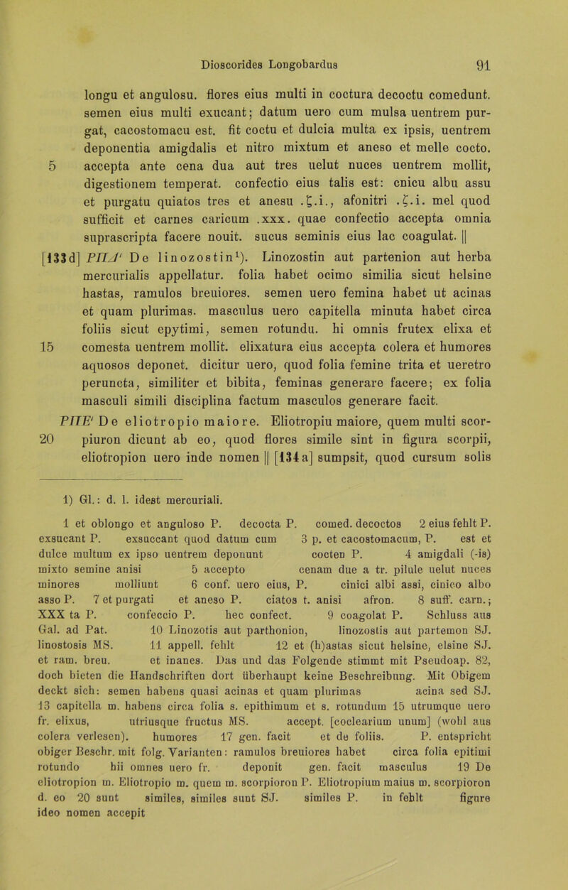 loDgu et angulosu. flores eius multi in coctura decoctu comedunt. semen eius multi exucant; datum uero cum mulsa uentrem pur- gat, cacostomacu est. fit coctu et dulcia multa ex ipsis, uentrem deponentia amigdalis et nitro mixtum et aneso et melle cocto. 5 accepta ante cena dua aut tres uelut nuces uentrem mollit, digestionem temperat. confectio eius talis est: cnicu albu assu et purgatu quiatos tres et anesu . £.i., afonitri . £.i. mel quod sufficit et carnes caricum .xxx. quae confectio accepta ornnia suprascripta facere nouit. sucus seminis eius lac coagulat. || j 133dj PITJ' De linozostin* 1). Linozostin aut partenion aut herba mercurialis appellatur. folia habet ocimo similia sicut helsine hastas, ramulos breuiores. semen uero femina habet ut acinas et quam plurimas. masculus uero capitella minuta habet circa foliis sicut epytimi, semen rotundu. hi omnis frutex elixa et 15 comesta uentrem mollit. elixatura eius accepta colera et humores aquosos deponet. dicitur uero, quod folia femine trita et ueretro peruncta, similiter et bibita, feminas generare facere; ex folia masculi simili disciplina factum masculos generare facit. PITE‘ De eliotropio maiore. Eliotropiu maiore, quem multi scor- 20 piuron dicunt ab eo, quod flores simile sint in figura scorpii, eliotropion uero inde nomen || [134 a] sumpsit, quod cursum solis 1) Gl.: d. 1. idest mercuriali. 1 et oblongo et anguloso P. decocta P. corned. decoctos 2 eius fehlt P. exsucant P. exsuccant quod datum cum 3 p. et cacostomacum, P. est et dulce multurn ex ipso uentrem deponunt cocteD P. 4 amigdali (-is) mixto semine anisi 5 accepto cenam due a tr. pilule uelut nuces minores molliuut 6 conf. uero eins, P. cinici albi assi, cinico albo asso P. 7 et purgati et aneso P. ciatos t. anisi afron. 8 suff. carn.; XXX ta P. confeccio P. hec confect. 9 coagolat P. Schluss aus Gal. ad Pat. 10 Linozotis aut parthonion, linozostis aut partemon SJ. linostosis MS. 11 appell. fehlt 12 et (h)astas sicut helsine, elsine SJ. et ratn. breu. et inanes. Das und das Folgende stimmt mit Pseudoap. 82, doch bieten die Handschriften dort überhaupt keine Beschreibung. Mit Obigem deckt sich: semen habens quasi acinas et quam plurimas acina sed SJ. 13 capitella m. habens circa folia s. epithimum et s. rotundum 15 utrumque uero fr. elixus, utriusque fructus MS. accept. [coclearium unum] (wohl aus colera verlesen). humores 17 gen. facit et de foliis. P. entspricht obiger Beschr. mit folg. Varianten: ramulos breuiores habet circa folia epitimi rotundo hii omries uero fr. deponit gen. facit masculus 19 De eliotropion m. Eliotropio m. quem m. scorpioron P. Eliotropium maius m. scorpioron d. eo 20 sunt similes, similes sunt SJ. similes P. in fehlt figure ideo nomen accepit