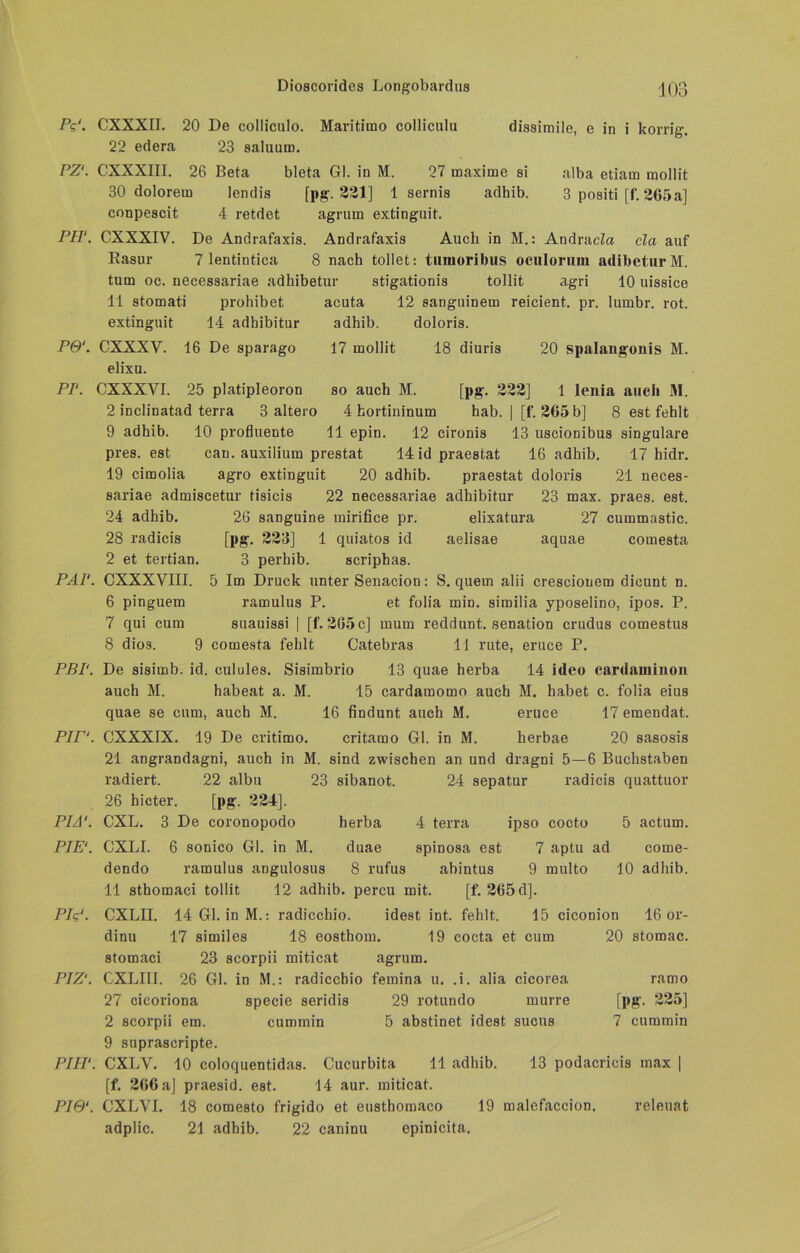 dissimile, e in i korrig. Pg'. CXXXII. 20 De colliculo. Maritimo colliculu 22 edera 23 saluum. PZ‘. CXXXIII. 26 Beta bleta 61. in M. 27 maxime si alba etiarn mollit 30 dolorem lendis [pg. 221] 1 sernis adhib. 3 positi [f. 265a] conpescit 4 retdet agrum extinguit. PH‘. CXXXIV. De Andrafaxis. Andrafaxis Auch in M.: AndracZa cla auf Rasur 7 lentintica 8 nach tollet: tuinoribus oeuloruin adibcturM. tum oc. necessariae adhibetur stigationis tollit agri 10 uissice 11 stomati prohibet acuta 12 sanguinem reicient. pr. lumbr. rot. extinguit 14 adhibitur adhib. doloris. PO'. CXXXY. 16 De sparago 17 mollit 18 diuris 20 spalangouis M. elixu. PI1. CXXXYI. 25 platipleoron so auch M. [pg. 222] 1 lenia aucli M. 2 inclinatad terra 3 altero 4 hortininum hab. | [f. 265 b] 8 est fehlt 9 adhib. 10 profluente 11 epin. 12 cironis 13 uscionibus singulare pres. est can. auxilium prestat 14idpraestat 16 adhib. 17 hidr. 19 ciraolia agro extinguit 20 adhib. praestat doloris 21 neces- sariae admiscetur tisicis 22 necessariae adhibitur 23 max. praes. est. 24 adhib. 26 sanguine mirifice pr. elixatura 27 cummastic. 28 radicis [pg. 223] 1 quiatos id aelisae aquae comesta 2 et tertian. 3 perhib. scriphas. PAI'. CXXXYIII. 5 Im Druck unter Senacion: S. quem alii crescionem dicunt n. 6 pinguem ramulus P. et folia min. similia yposelino, ipos. P. 7 qui cum suauissi | [f. 265 c] raum reddunt. senation crudus comestus 8 dios. 9 comesta fehlt Catebras 11 rute, eruce P. PBI'. De sisimb. id. culules. Sisimbrio 13 quae herba 14 ideo cardaminon auch M. habeat a. M. 15 cardamomo auch M. habet c. folia eius quae se cum, auch M. 16 findunt auch M. eruce 17 emendat. PIT'. CXXXIX. 19 De critimo. critarao Gl. in M. herbae 20 sasosis 21 angrandagni, auch in M. sind zwischen an und dragni 5—6 Buchstaben radiert. 22 albu 23 sibanot. 24 sepatur radicis quattuor 26 hicter. [pg. 224]. PIA'. CXL. 3 De coronopodo herba 4 terra ipso cocto 5 actum. PIE'. CXLI. 6 sonico Gl. in M. duae spinosa est 7 aptu ad corne- dendo ramulus angulosus 8 rufus abintus 9 multo 10 adhib. 11 sthomaci tollit 12 adhib. percu mit. [f. 265 d]. PIg‘. CXLII. 14 Gl. in M.: radicchio. idest int. fehlt. 15 ciconion 16 or- dinu 17 similes 18 eosthom. 19 cocta et cum 20 stomac. stomaci 23 scorpii miticat agrum. PIZ'. CXLIII. 26 Gl. in M.: radicchio femina u. .i. alia cicorea ramo 27 cicoriona specie seridis 29 rotundo murre [pg. 225] 2 scorpii em. cummin 5 abstinet idest sueus 7 cumrain 9 suprascripte. PIIP. CXLV. 10 coloquentidas. Cucurbita 11 adhib. 13 podacricis max | [f. 266 a] praesid. est. 14 aur. miticat. PIO‘. CXLVI. 18 comesto frigido et eusthomaco 19 malefaccion. releuat adplic. 21 adhib. 22 caninu epinicita.