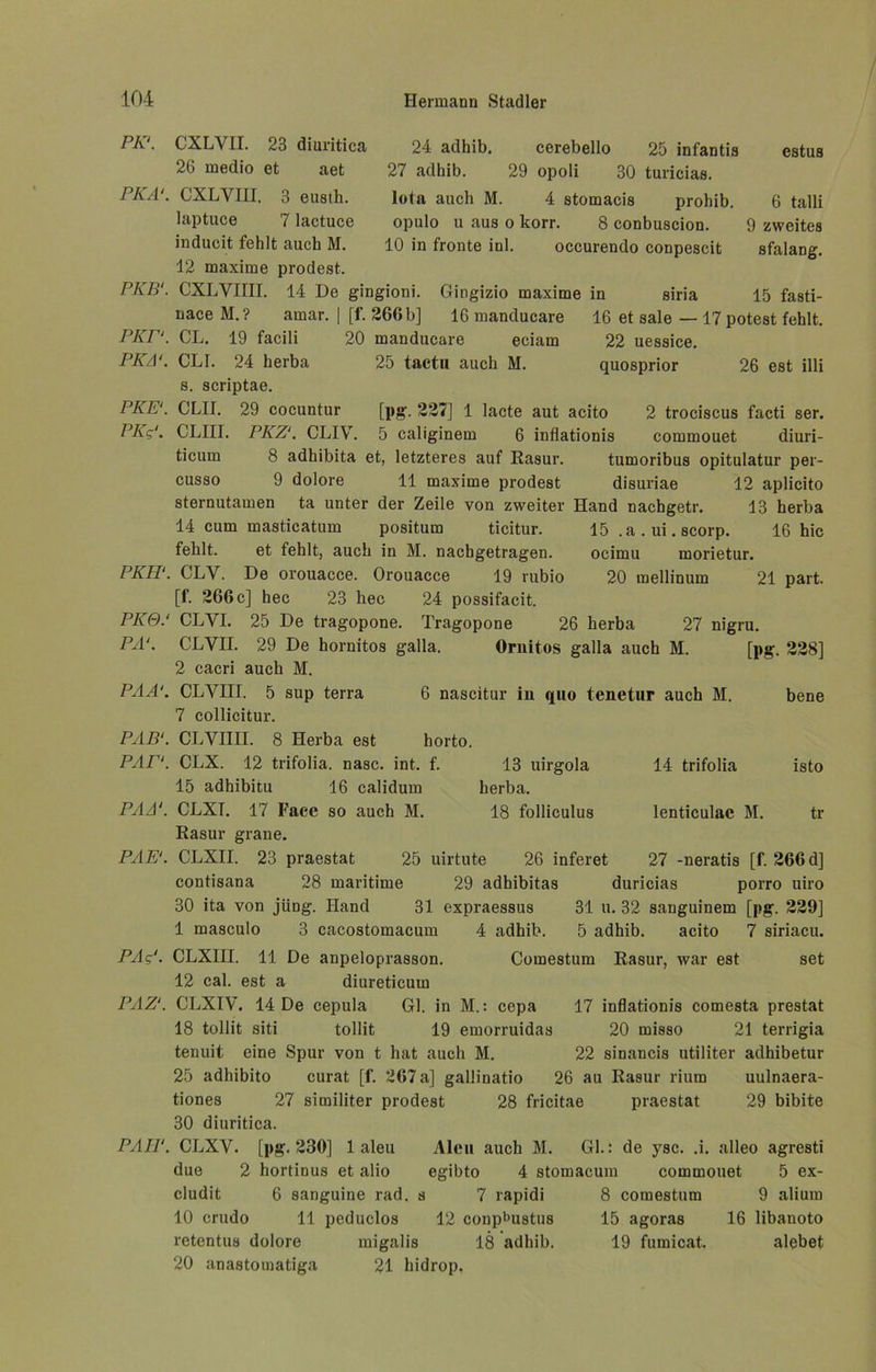 PA'. CXLVII. 23 diuritica 24 adhib. cerebello 25 infantis estus 26 medio et aet 27 adhib. 29 opoli 30 turicias. PKA\ CXLYIII. 3 eu8th. Iota auch M. 4 stomacis prohib. 6 talli laptuce 7 lactuce opulo u aus o korr. 8 conbuscion. 9 zweites inducit fehlt auch M. 10 in fronte inl. occurendo conpescit sfalang. 12 maxime prodest. PKB‘. CXLYIIII. 14 De gingioni. Gingizio maxime in siria 15 fasti- nace M.? amar. | [f. 266 b] 16 manducare 16 et sale — 17 potest fehlt. PAP'. CL. 19 facili 20 manducare eciam 22 uessice. PKA\ CLI. 24 herba 25 tactu auch M. quosprior 26 est illi s. scriptae. PKE‘. CLII. 29 cocuntur [pg. 227] 1 lacte aut acito 2 trociscus facti ser. PA?'. CLIII. PAZ'. CLIV. 5 caliginem 6 inflationis commouet diuri- ticum 8 adhibita et, letzteres auf Rasur. tumoribus opitulatur per- cusso 9 dolore 11 maxime prodest disuriae 12 aplicito sternutamen ta unter der Zeile von zweiter Hand nachgetr. 13 herba 14 cum masticatum positum ticitur. 15 .a.ui.scorp. 16 hic fehlt. et fehlt, auch in M. nachgetragen. ocimu morietur. PKH‘. CLV. De orouacce. Orouacce 19 rubio 20 mellinum 21 part. [f. 266 c] hec 23 hec 24 possifacit. PA0.' CLYI. 25 De tragopone. Tragopone 26 herba 27 nigru. PA‘. CLVH. 29 De hornitos galla. Ornitos galla auch M. [pg. 228] 2 cacri auch M. PAA‘. CLVIII. 5 sup terra 6 nascitur in quo tenetur auch M. bene 7 collicitur. PAB‘. CLVIIII. 8 Herba est horto. PAr\ CLX. 12 trifolia. nasc. int. f. 13 uirgola 14 trifolia isto 15 adhibitu 16 calidum herba. PAA‘. CLXT. 17 Face so auch M. 18 folliculus lenticulac M. tr Rasur grane. PAE‘. CLXII. 23 praestat 25 uirtute 26 inferet 27 -neratis [f. 266 d] contisana 28 maritime 29 adhibitas duricias porro uiro 30 ita von jüng. Pland 31 expraessus 31 u. 32 sanguinem [pg. 229] 1 masculo 3 cacostomacum 4 adhib. 5 adhib. acito 7 siriacu. PAg‘. CLXIII. 11 De anpeloprasson. Comestum Rasur, war est set 12 cal. est a diureticum PAZ‘. CLXIV. 14 De cepula Gl. in M.: cepa 17 inflationis comesta prestat 18 tollit siti tollit 19 emorruidas 20 misso 21 terrigia tenuit eine Spur von t hat auch M. 22 sinancis utiliter adhibetur 25 adhibito curat [f. 267 a] gallinatio 26 au Rasur rium uulnaera- tiones 27 similiter prodest 28 fricitae praestat 29 bibite 30 diuritica. PAH'. CLXV. [pg. 230] 1 aleu Aleu auch M. Gl.: de ysc. .i. alleo agresti due 2 hortinus et alio egibto 4 stomacum commouet 5 ex- cludit 6 sanguine rad. s 7 rapidi 8 comestum 9 alium 10 crudo 11 peduclos 12 conpbustus 15 agoras 16 libanoto retentus dolore migalis 18 adhib. 19 fumicat. alebet 20 anastomatiga 21 hidrop,