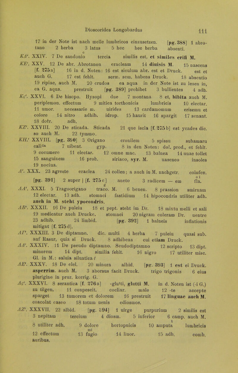 17 in der Note ist nach melle lumbricos einzusetzen. [pg. 388] 1 abro- tano 2 herba 3 latus 5 hec hec herba absenti. C KA‘. XXIY. 7 De saudonio tercia similis est, et similcs eiili M. KE‘. XXV. 12 De abr. Abrotanon eracleam 14 diuisis M. 15 nascens [f. 275a] 16 in d. Noten: 16 est siculum abr. est et Druck. est et auch G. 17 est fehlt. serm. sem. liabens Druck. 18 absentio 19 ripiae, auch M. 20 crudos ea aqua in der Note ist zu lesen in, ea G. aqua. prestruit [pg. 389] prohibet 3 bullientes 4 adh. Kg4. XXVI. 6 De hisopo. Hysopi due 7 montana 8 et, hibita auch M. periplemon. etfectum 9 mitica torthonicis lumbricis 10 electar. 11 umor. necessarie m. uirides 13 cardamomum erisemu et colore 14 nitro adbib. idrop. 15 haurit 16 spargit 17 senant. 18 dolr. adh. KZ‘. XXVIII. 20 De sticada. Sticada 21 que iscla [f. 275b] est ycades die. so auch M. 22 tymmo. KH.‘ XXVIII. [pg. 390] 3 Origano cronilem 5 spissu subamaru calida 7 uibent. gyp. 8 in den Noten: dol. prod., et fehlt. 9 cocumere 11 electar. 12 ornne mac. 13 balnea 14 uuae tollet 15 sanguinem 16 prob. siriaco, syr. M. uaseneo insoles 19 nociua. yl'. XXX. 23 agreste eraclea 24 collen; a auch in M. nachgetr. colofen. [pg- 391] 2 super | [f. 275 c] aneto 3 radicem — em fla. g AA‘. XXXI. 5 Tragoorigano traco. M. 6 benen. 8 prassion smirnam 12 electar. 13 adh. stoinaci fastidium 14 hipocondris utiliter adh. auch in 31. stellt ypocondris. AB1. XXXII. 16 De puleiu 18 et pept. steht im Dr. 18 mixtu melli et sali 19 medicatur auch Drucke. stomaci 20 nigram coleram Dr. uentre 23 adbib. 24 limbid. [pg. 392] 1 balneis inflationis mitigat [f. 275 d]. AP. XXXIII. 3 De diptamno. die. multi 4 herba 7 puleiu quasi sub. auf Rasur, quia si Druck. 8 adhibeas cui etiarn Druck. AA‘. XXXIV. II De pseudo diptamno. Seudodiptamno 12 scripto 13 dipt. minorem 14 dipt. similia fehlt. 16 nigro 17 utiliter misc. Gl. in M.: saluia siluatica i AE4. XXXV. 18 De elel. 20 minora albid. [pg. 393] 1 est ei Druck, asperrim. auch M. 3 aborsus t'aeit Druck. trigo trigonis 6 eius plurigine in prur. korrig. G. Ag‘. XXXVI. 8 serantica [f. 276 a] -glutti, gl litt i 31. in d. Noten ist (-i G.) zu tilgen. 11 conpescit. cocliar. male 12 -te accepte sparget 13 tumorem et dolorem 16 prestruit 17 linguae auch 31. coacolat caseo 18 totum uenis ediosmos. AZ4. XXXVII. 22 albid. [pg. 394] 1 uirge purpurium 2 similis est 3 nepitam tercium 4 diosm. 5 inferior 6 camp, auch M. t 8 utiliter adb. 9 dolore hortopnicis 10 arnputa lumbricis mi 12 effectum 13 fugio 14 liuor. 15 adh. comb, auribus.