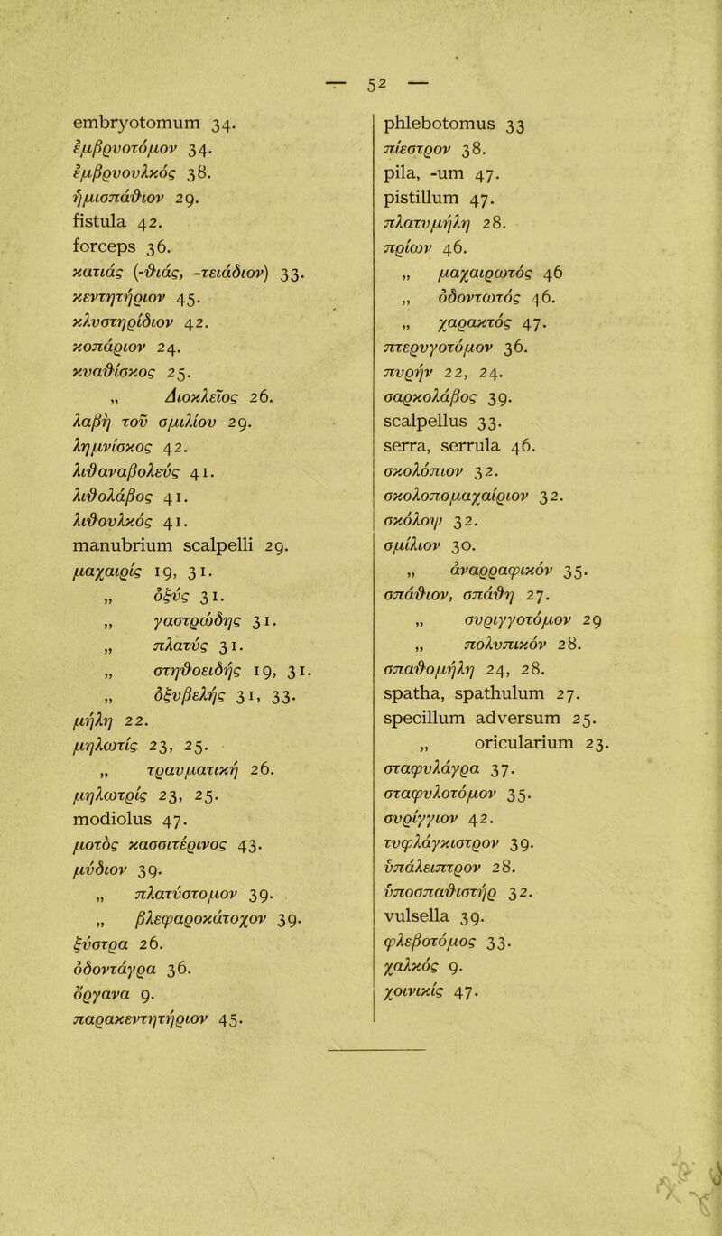 embryotomum 34. EjußQvoroiuov 34. EjußgvovXxog 38. fjfxionä'&iov 2 9. fistula 42. forceps 36. xaztag (-fiiäg, -zeiaöiov) 33. XEvzrjzrjgiov 45. xXvozrjglöiov 42. xcmägiov 24. xvad'ioxog 25. „ AioxXsTog 26. Xaßr) zov ojudlov 2g. Xrjavloxog 42. Xi'&avaßoXsvg 41. Xi&oXäßog 41. Xi'&ovXxog 41. manubrium scalpelli 29. fxayaigig 19, 31. „ ö£vg 31. „ yaozQdod^g 31. „ nXazvg 31. „ ozrj'&OEidijg 19, 31. „ ö^vßeXr/g 31, 33. fxr\Xr\ 22. [xi-jlcDrig 23, 25. „ zQav[xanxz] 26. jurjXcorgig 23, 25. modiolus 47. juozög xaooizEQivog 43. juvdiov 39. „ jrlazvazo/iov 39. „ ßXEcpaQoxdzoyov 39. IgVOXQCL 2 6. ööovzayga 36. ogyava 9. jiaQaxEvzrjniQiov 45. phlebotomus 33 ntEöZQov 38. pila, -um 47. pistillum 47. nXazvfirjXr] 28. 71QLCJV 46. „ juayatgcDrog 46 ,, ödovzoozog 46. „ yagaxzög 47. jzzEQvyorofxov 36. TCVQrjv 22, 2 4. oagxoXdßog 39. scalpellus 33. serra, serrula 46. oxoXomov 32. oxoXono/JLayaLQLOv 32. oxoXoyj 32. ö/jllXiov 30. „ ävaggacpixov 35. ond'd'iov, onäd'rj 27. „ ovgiyyozöjuov 29 „ tzoXvtuxov 28. OTza'&Of.LrjXi] 24, 28. spatha, spathulum 27. specillum adversum 25. „ oricularium 23. oraipwAdypa 37. ozacpvXozöfxov 35. ovgiyytov 42. zvcpXäyxLozQov 39. V7i6lXe17ZZQOV 28. vjzoo7ia{hozi)Q 32. vulsella 39. cpXsßozofxog 33. ;^aA?<dc 9. yoLvixig 47.
