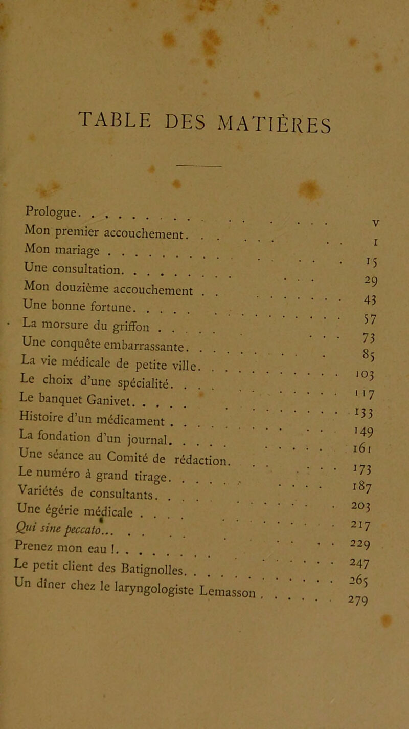 TABLE DES MATIÈRES Prologue. . . Mon premier accouchement. . ... V Mon mariage . . • I Une consultation. . .15 Mon douzième accouchement • • • 29 Une bonne fortune La morsure du griffon .... Une conquête embarrassante.... ... 73 • . . 85 La vie médicale de petite ville Le choix d’une spécialité. '03 Le banquet Ganivel, ‘ '7 Histoire d’un médicament . La fondation d’un journal • • . 149 161 Une séance au Comité de rédaction. Le numéro à grand tirage. • • • ■ 173 Variétés de consultants. • • • ■ 187 Une égérie médicale .... • • • • 203 Qtti sine peccato... • • • . 217 Prenez mon eau I. . . . 229 Le petit client des Batignolles. Un dîner chez le laryngologiste Lemasson . 279