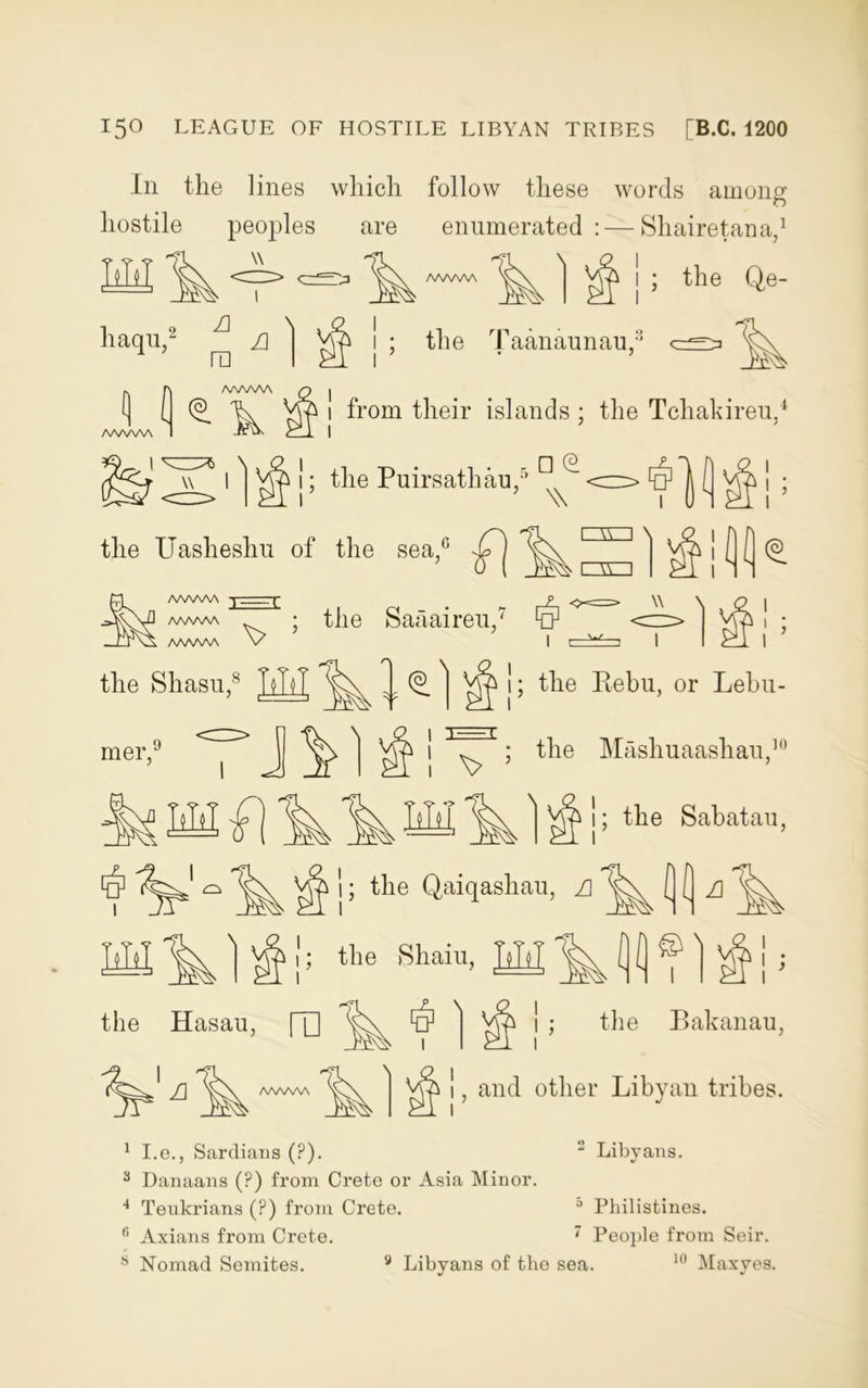 In the lines which follow these words among hostile peoples are enumerated:—Shairetana,1 ! ; the Qe- liaqn, w AWW\ a \ ra /wwv\ ; the Taanaunau,3 c= I n H A/NAAAA Q I ' 1 ^ \ Vm i from their islands; the Tchakireu,4 /ww\a 1 Jru' e_l I 1; the Puirsathau.5 0 ^ I Vs. the Uasheshu of the sea,( AAAAM, AAAAA/S /WWA 1 ^L ; the Saaaireu,7 ^ v 1 \ 2 1 r~w~~i ! x=> W \ Ok the Shasu,8 meiy \ l.—1 1; the Rebu, or Lebu- ; the Mashuaashan,10 l ; the Sahatau, 1 Mil the Hasau, f[] A ; the Qaiqashau, A ( ( A the Sham, RRT & AAAAAA 1 ; the Bakanau, 1 and other Libyan tribes. 1 I.e., Sardians (?). 2 Libyans. 3 Danaans (?) from Crete or Asia Minor. 4 Teukrians (?) from Crete. 5 Philistines. Axians from Crete. ‘ People from Seir. 8 Nomad Semites. y Libyans of the sea. 10 Maxyes.