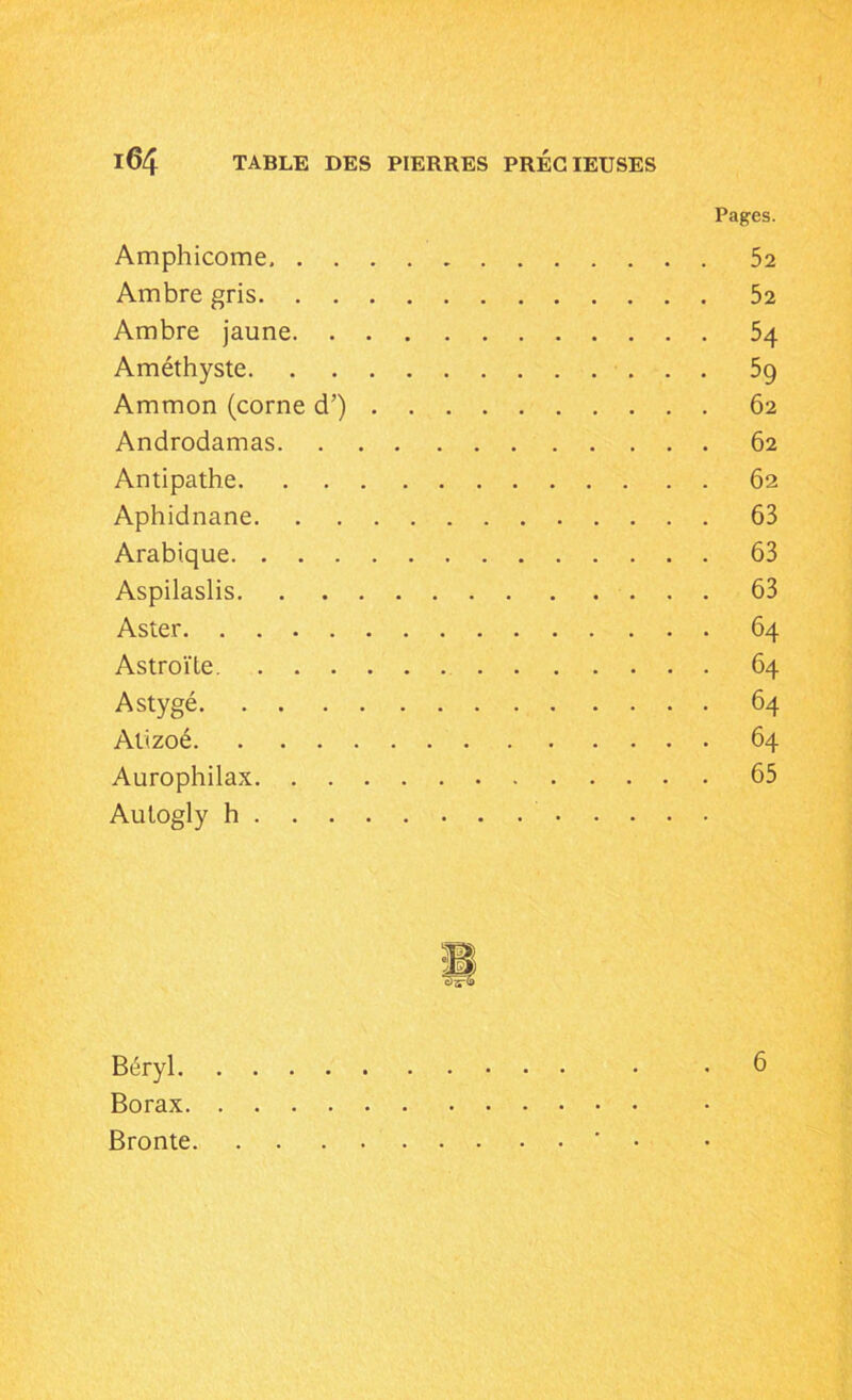 Pages. Amphicome 52 Ambre gris 52 Ambre jaune 54 Améthyste 59 Ammon (corne d’) 62 Androdamas 62 Antipathe 62 Aphidnane 63 Arabique 63 Aspilaslis 63 Aster 64 Astroïte 64 Astygé 64 Atizoé 64 Aurophilax 65 Aulogly h 6 Béryl. Borax. Bronte.