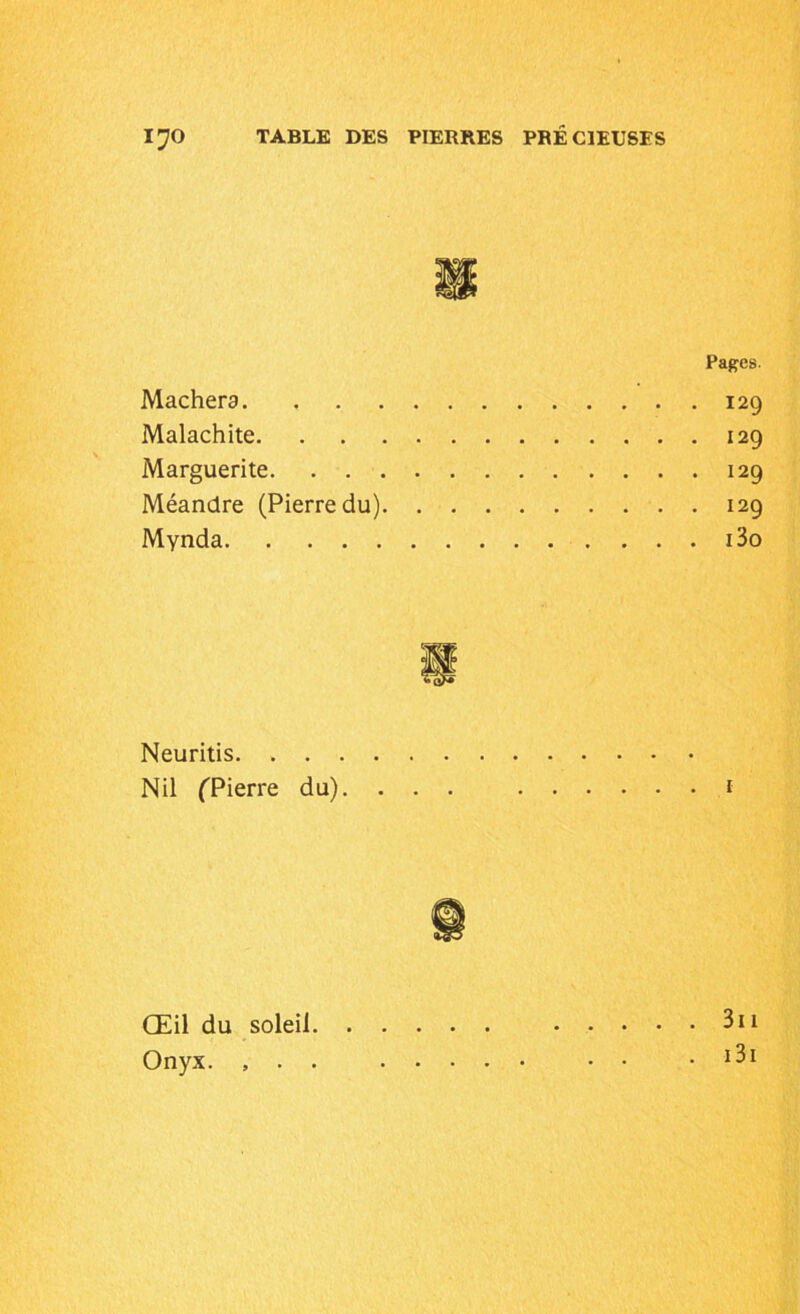 Pages. Machera 129 Malachite 129 Marguerite 129 Méandre (Pierre du) 129 Mynda i3o Neuritis Nil ('Pierre du). . . . 1 Œil du soleil Onyx. , . . 311 . 131