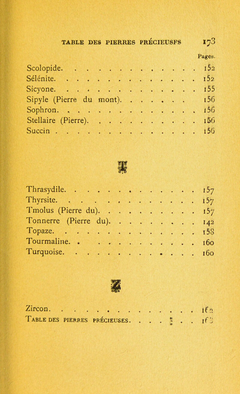 Pages. Scolopide 15s Sélénite i52 Sicyone 155 Sipyle (Pierre du mont) 156 Sophron x 56 Stellaire (Pierre) 156 Succin 156 Thrasydile 157 Thyrsite. i5 7 Tmolus (Pierre du) 157 Tonnerre (Pierre du) 142 Topaze i58 Tourmaline. . 160 Turquoise 160 Zircon Table des pierres précieuses. . . 2 «5 . . ïff. . . if'j
