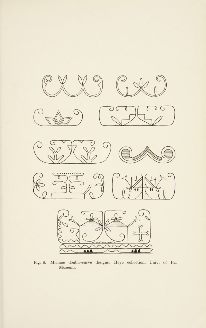 Fig. 8. Micmac double-curve designs. Heye collection, Univ. of Pa.