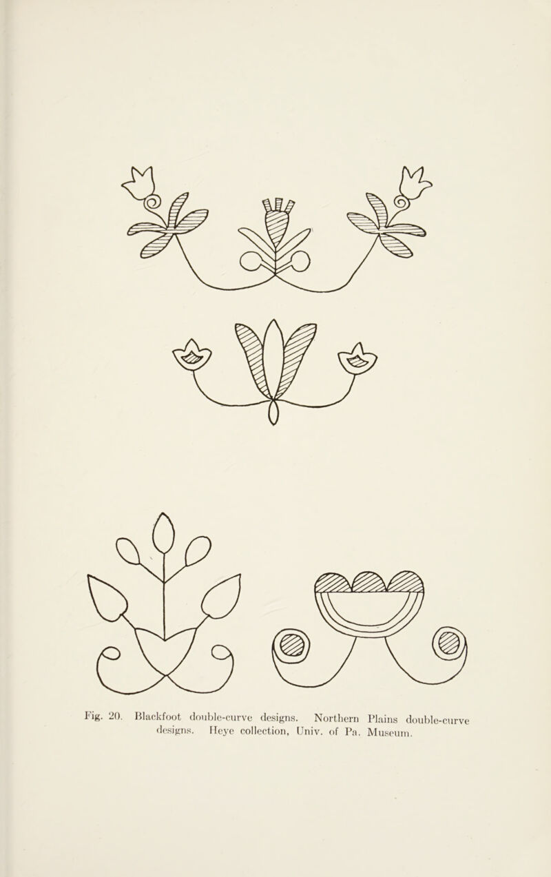 Fig. 20. Blackfoot double-curve designs. Northern Plains double designs. lleye collection, (Jniv. of Pa. Museum.