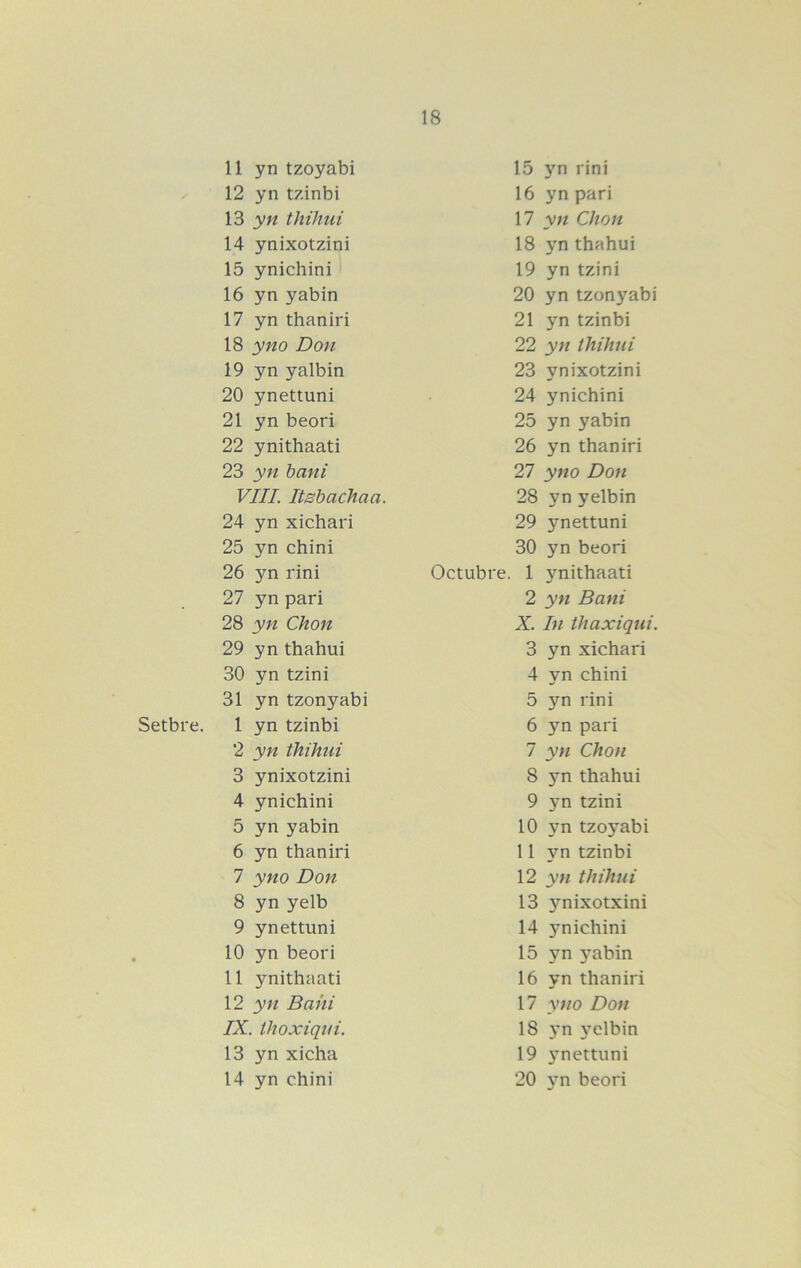 11 yn tzoyabi 12 yn tzinbi yn thihui 14 ynixotzini 15 ynichini 16 yn yabin 17 yn thaniri 18 y no Don 19 yn yalbin 20 ynettuni 21 yn beorí 22 ynithaati 23 yn hani VIII. Itshachaa. 24 yn xichari 25 yn chini 26 yn rini 27 yn parí 28 yn Chon 29 yn thahui 30 yn tzini 31 yn tzonyabi Setbre, 1 yn tzinbi 2 yn thihui 3 ynixotzini 4 ynichini 5 yn yabin 6 yn thaniri 7 yno Don 8 yn yelb 9 ynettuni 10 yn beori 11 ynithaati 12 yn Bahi IX. ihoxiqui. 13 yn xicha 14 yn chini 15 3^n rini 16 yn pari 17 yn Chon 18 yn thahui 19 yn tzini 20 yn tzonyabi 21 yn tzinbi 22 yn thihui 23 ynixotzini 24 ynichini 25 yn yabin 26 yn thaniri 27 yno Don 28 yn yelbin 29 ynettuni 30 yn beori Octubre. 1 ynithaati 2 yn Bani X. In thaxiqui. 3 yn xichari 4 yn chini 5 yn rini 6 yn pari 7 yn Chon 8 yn thahui 9 yn tzini 10 yn tzoyabi 11 3^ tzinbi 12 yn thihui 13 3’^nixotxini 14 ynichini 15 yn 3’abin 16 yn thaniri 17 yno Don 18 yn yelbin 19 3^nettuni 20 3^n beori