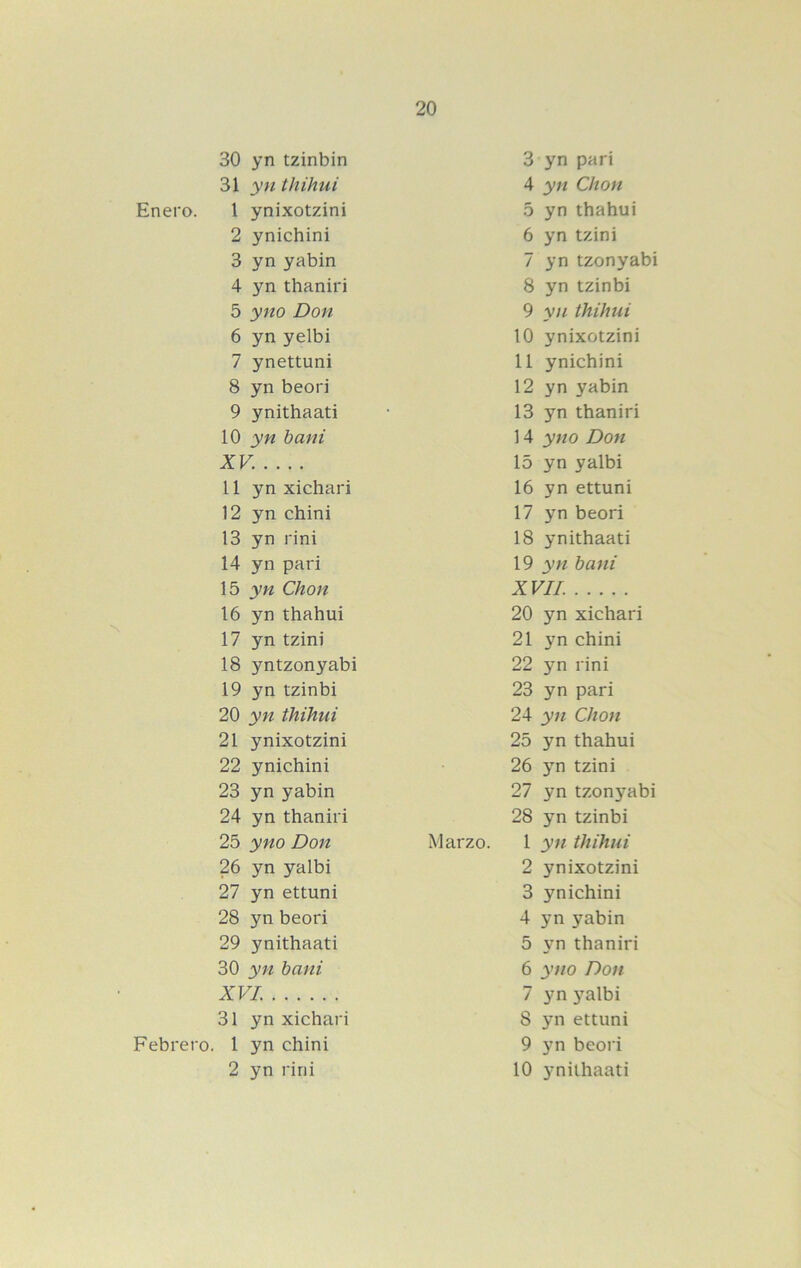 Enero. Febrero. 30 yn tzinbin 3 yn pari 31 yyi thihui 4 yn Chon 1 ynixotzini 5 yn thahui 2 ynichini 6 yn tzini 3 yn yabin 7 yn tzonyabi 4 yn thaniri 8 yn tzinbi 5 yno Don 9 yn thihui 6 yn yelbi 10 ynixotzini 7 ynettuni 11 ynichini 8 yn beori 12 yn yabin 9 ynithaati 13 yn thaniri yn bani 14 yno Don XV. 15 yn yalbi 11 yn xichari 16 yn ettuni 12 yn chini 17 yn beori 13 yn rini 18 ynithaati 14 yn parí 19 yn bani 15 yn Chon XVIL 16 yn thahui 20 yn xichari 17 yn tzini 21 yn chini 18 yntzonyabi 22 yn rini 19 yn tzinbi 23 yn pari 20 yn thihui 24 yn Chon 21 ynixotzini 25 yn thahui 22 ynichini 26 yn tzini 23 yn yabin 27 yn tzonyabi 24 yn thaniri 28 yn tzinbi 25 yno Don Marzo. 1 yn thihui 26 yn yalbi 2 ynixotzini 27 yn ettuni 3 ynichini 28 yn beori 4 yn yabin 29 ynithaati 5 yn thaniri 30 yn bani 6 yno Don XVI. 7 yn yalbi 31 yn xichari 8 yn ettuni 1 yn chini 9 yn beori 2 yn rini 10 ynithaati