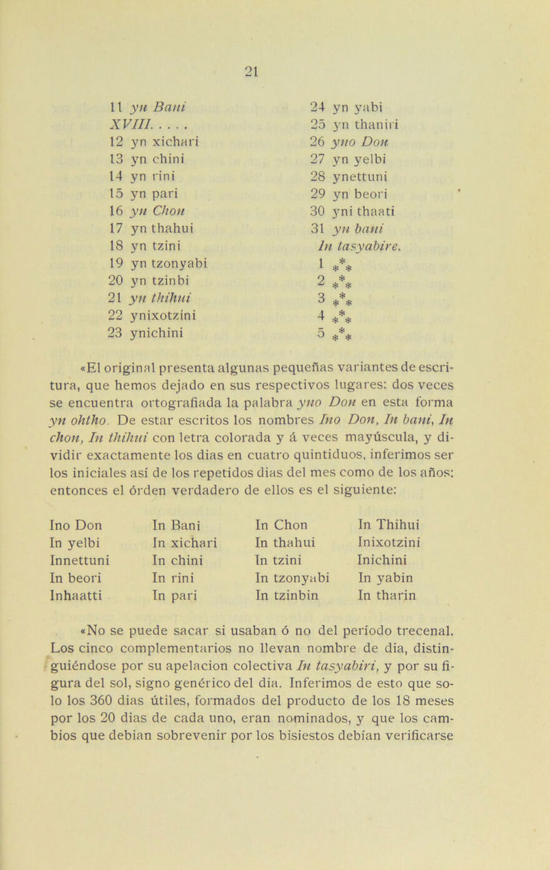 11 yn Baiii XVIII. 12 yn xichari 13 yn chini 14 yn rini 15 yn parí 16 yn ChoH 17 yn thahui 18 yn tzini 19 yn tzonyabi 20 yn tzinbi 21 yn thihui 22 ynixotzini 23 ynichini 24 yn yabi 25 yn thaniri 26 yno Don 27 yn yelbi 28 ynettuni 29 yn beorí 30 yni thaati 31 yn bani In tasyabire. 1 * o * q * * 4 * ^ * * * «El original presenta algunas pequeñas variantes de escri- tura, que hemos dejado en sus respectivos lugares: dos veces se encuentra ortografiada la palabra yno Don en esta forma yn ohtho. De estar escritos los nombres Ino Don, In bani, In chon, In thihui con letra colorada y á veces mayúscula, y di- vidir exactamente los dias en cuatro quintiduos, inferimos sel- los iniciales así de los repetidos dias del mes como de los años; entonces el órden verdadero de ellos es el siguiente: Ino Don In yelbi Innettuni In beorí Inhaatti In Bani In xichari In chini In rini In pari In Chon In thahui In tzini In tzonyabi In tzinbin In Thihui Inixotzini Inichini In yabin In tharin «No se puede sacar si usaban ó no del período trecenal. Los cinco complementarios no llevan nombre de dia, distin- guiéndose por su apelación colectiva In tasyabiri, y por su fi- gura del sol, signo genérico del dia. Inferimos de esto que so- lo los 360 dias útiles, formados del producto de los 18 meses por los 20 dias de cada uno, eran nominados, y que los cam- bios que debían sobrevenir por los bisiestos debían verificarse