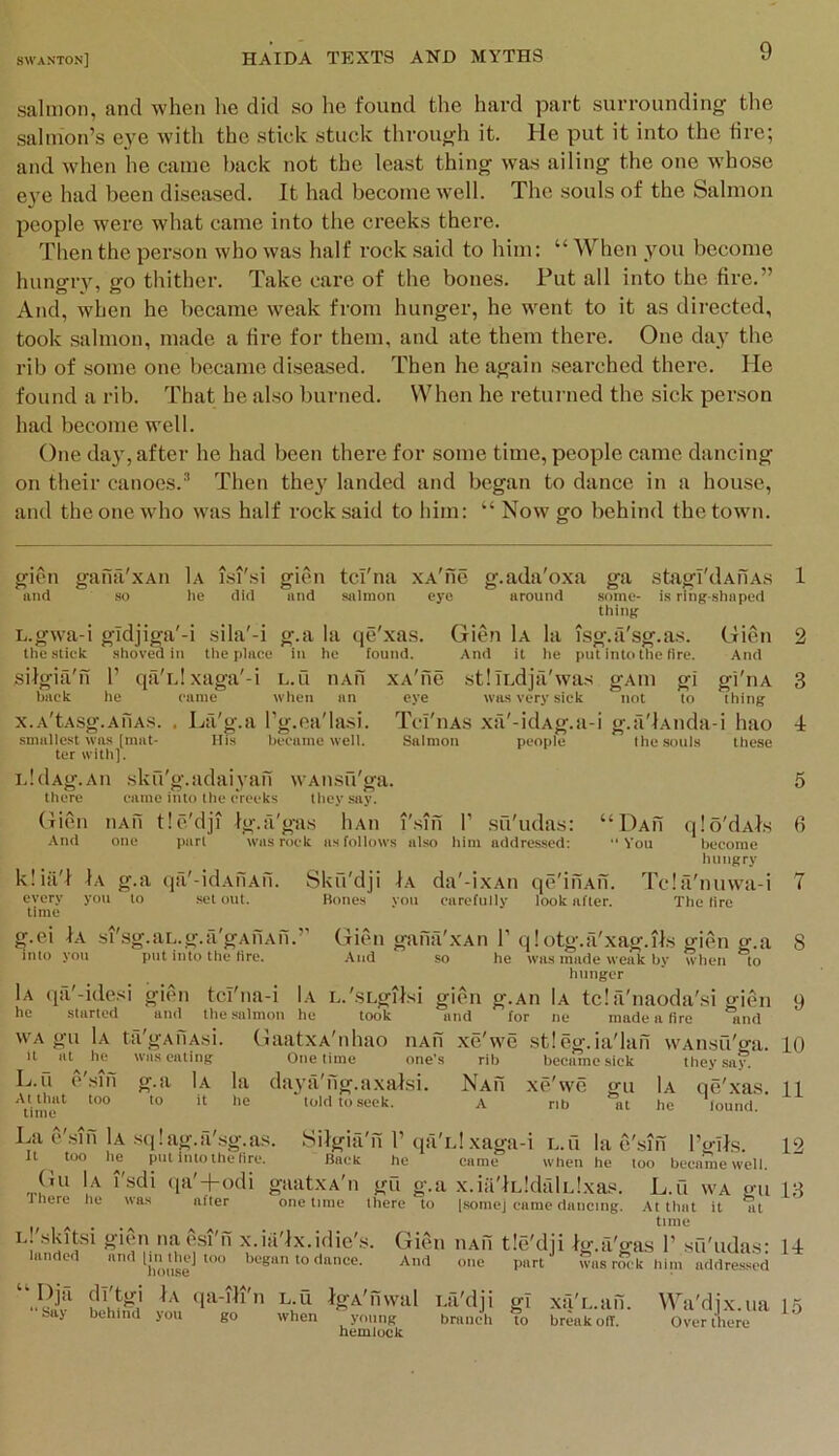 salmon, and when he did so he found the hard part suri’ounding the salmon’s eye with the stick stuck throuffh it. He put it into the tire; and when he came back not the least thing was ailing the one whose eye had been diseased. It had become well. The souls of the Salmon people were what came into the creeks there. Then the person who was half rock said to him; “ When you become hunerrv, go thither. Take care of the bones. Put all into the fire.” And, when he became weak from hunger, he went to it as directed, took salmon, made a fire for them, and ate them there. One day the rib of some one became diseased. Then he again searched there. He found a rib. That he al.so burned. When he retui iied the sick person had become well. One da}, after he had been there for some time, people came dancing on their canoes.^ Then the}' landed and began to dance in a house, and the one who was half rock said to him: “ Now go behind the town. gien gafiiVxAn 1a i.si'si gien tci'na xA'fie g.ada'oxa ga stagl'dAfiAs and so he did and salmon eye around some- is rihg-shuped thing L.gwa-i gidjiga'-i sila'-i g.a la qe'xas. Gien 1a la isg.a'sg.as. Gien the stick shoved in the place in he found. .And it he put into the fire. And silgia'h 1’ qil'idxaga'-i L.u iiAfi xA'fie stlTi.dja'was gAiii gi gi'nA back he came when an eye was very sick not to thing x.A'tAsg.AilAS. . Lfi'g.a 1’g.ea'la.si. TcI'uas xil'-idAg.a-i g.a'lAiida-i hao smaliest was [mat- His became well, ter witli], iddAg.Aii sku'g.adaiyan wAiisfi'ga. tliey.say. Salmon people the souls these there came into the creeks Gien iiAfi tlc'dji Ig.a'gas liAii i'.sifi 1’ su'udas: And one pari was rock as follows also him addressed: “DaiI  You (j! o'dAls become hungry kliii'l 1a g.a iia'-idAnAn. Skfi'dji 1a da'-ixAn qc'inAh. Tclfi'nuwa-i every you to .set out. Bones you carefully look after. The lire time g.ei 1a si'sg.aL.g.a'gAHAii.’’ Gitm gana'.XAii 1’ q!otg.fi'xag.ils gien g.a into you put into tiie fire. .And so he was made weak by when to hunger 1a qa'-idesi gien td'na-i l.v L.'sLgilsi gien g.Aii Ia tc!a'naoda'.si gien he started and the .salmon he took and for ne made a fire and WA gU 1a tfl'gAfiAsi. It at he was eating L.U e'.sifi At that too time g.a to 1a it la he Nau A 3 4 5 6 9 GaatxA'nhao riAii xe'we st!%.ia'lan WAusu'ga. 10 Onetime one's rib became sick they .say. daya'iig.axal.si. told to seek. xe'we gu 1a qe'xas. n 12 La e'.sin 1a .sqlag.a'sg.as. Silgia'n 1’qa'id xaga-i L.fi la e'sin rsril.s. It too he put into the fire. Back he came when he too became well. Gu 1a I'sdi qa'+odi gaatxA'n gu g.a x.iii'lLldulLlxas. L.u wa sru 18 There he was after onetime there to [somej came dancing. At that it at A . .A time id'skitsi gien naesi'n x.ia'lx.idie's. landed and [in thej too house Gi6n iiAil tle'dji Ig.a'gas 1’ su'udas: 14 began to dance. And one part was rock him addre.sscd %A'nwal T/i'dji gi xa'L.an. Wa'djx.iia 15 bttj behind you go when young branch to break oil. Over there hemlock