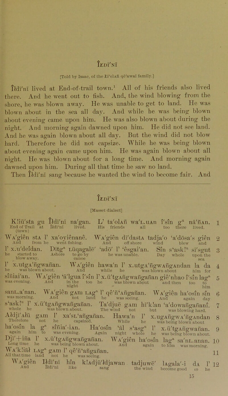 [Told by Isaac, of the Si'elAfi qe'nwai familj-.] IklT'nT lived at End-of-trail town.* All of his friends ahso lived there. And he Avent out to fish. And, the wind blowing from the shore, he A^as blown away. He was unable to get to land. He was blown about in the sea all day. And Avhile he was lieing hloAvn about eA’ening came upon him. He Avas also hloAvn about during the night. And morning again dawned upon him. He did not see land. And he Avas again blown about all day. But the Avind did not bloAv hard. Therefore he did not capsize. While he was being blown about evening again came upon him. He Avas again bloAvn about all night. He Avas blown about for a long time. And morning again daAvned upon him. During all that time he saAV no land. Then Ildl'nl sang because he wanted the Avind to become fair. And ti,Di'Nr [Masset dialect] L’ ta'olAfi wa'L.uAii i'.sm g' His friends all Kliu'sta gu Tldi'ni na'gan End of Trail at lldi'ni lived. (town) AVA'gien stA 1’ xa'oyienane. And from he went fishing. V x.u'deidan. Ditg Lucjagale' ‘ado' 1’ ‘esgai'an. he started to Ashore to go uy he was unable, blow away. canoe 1’ x.utgA'ngwanan aa’^.'^vIA., n he was blown about. too there lived. WA'gien di'dastA tadja'o ‘a'dosa's gien And off shore wind blew and Sin s‘ask! .sT'sgut Day whole upon the WA'ffien haAva'n 1’ x.utgA'ngAVAfigAndan la da And while he was blown about him for sifiiai'an. WA'gien ‘fi'lgua i'sin P x.u'tgAngwanganan gie'nhao i'sin lag'‘ was evening. And in the too he was blown about and then too to niRlit Pim .sanr..a'nan. WA'gien gAm LAg 1’ qe'n‘Anganan. WA'gien ha'o.sin .sin was morning. And not land he was seeing. And again day s‘a.sk! 1’ x.u'tffAnffwafiffanan. Ta'djue gAin hl'ldan ‘a'dowanganani. The wind not but was blowing hard. 1’ xa'sL‘anganan. HaAva'n 1’ x.ugAngAA'A'ngAiidan capsized. While he was being blown about sinia'-iAn. Ha'osin ‘ill s‘asg 1’ was evening. Again night whole he u'tgAngAvafiganan. WA'gien ha'osin was being blown about. And again whole he was blown about. Akljl'Alu gAin Therefore not ha'osin la again him Djl'+ina 1’ x Long time he WA'kliiif LA g to x.u'tgAngwanan. was being blown about. lag' sa'iiL.anan. to Inm was morning. gAiu r (|e'n‘anganan. not he All that time land not he was seeing. WA'gien Hdl'nl hin klAdju'Mjawan tadjuwc' And lldi'ni like sang the wind lAgala'-i become good dA to 15 r he 2 3 4 5 6 7 8 9 10 11 12