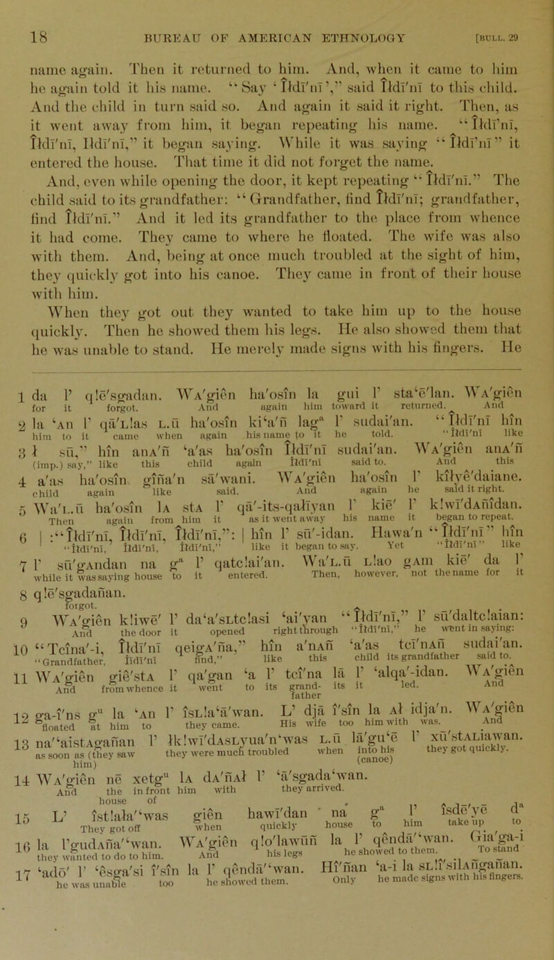 name ajrain. 'Phcn it returned to him. And, when it came to him he again told it his name. “Say ‘ lidl'iiTsaid IMl'nl to this child. And the child in turn said so. And again it said it right. Then, as it went away from him, it began repeating his name. “ IldT’nl, Ikll'in, Mdl'nT,” it began saying. While it was .saying “Ildrin” it entered the house. That time it did not forget the name. And, oven while opening the door, it kept repeating “ IMl'nl.” The child said to its grandfather: “ Grandfather, find ItdT'nT; grandfather, tind lldl'nl.” And it led its grandfather to the place from whence it had come. They came to where he floated. The wife was also with them. And, lieing at once much troubled at the sight of him, they (piickly got into his canoe. They came in front of their house with him. When they got out they wanted to take him up to the house quickly. Then he showed them his legs. He also showed them that he was unable to stand. He merely made signs with his fingers. He 1 da 1’ q!e'.sgadan. WA'giCm ha'osin la gui 1’ sta‘e'lan. WA'git'n for it forgot. And ugiiin liim townrd it returned. And 2 la ‘aii r qii'Llas l.u ha'osin ki‘a'n lag 1’ sudai'an. him to it came when again his name to it he told. 8 1 .su,'’ hin anA'n ‘a'as ha'osin IldT'nT sudai'an. W (imp.) .sny,” like this child again lldl'nl said to. Inn like “lldl'nl  lldl'nl A'gkm aiiA'n And this a as child gina n said. WA'gien ha'osin And again he P kifye'daiane. said it right. klwI'dAnidan. - began to repeat. :“iwrnl, lldl'nl, lldl'nl,”: 1 hin P su'-idan. Hawa'n “lldl'nl” liin “lldi'ni, lldl'nl, lldi'ni,” like it began to .say. Yet ••Ildi'ni” like P su'gAiidan na g P qatclai'an. Wa'u.u u'.ao gAiii kie' da P while it was saying house to it entered. Then, however, not the name for it ha'osin again like Wa'L.u ha'o.sin 1a stA P qa'-its-qalTyan P kie' Then again from him it as it went away his name 8 q le'sgadanan. hirgot. 9 WA'gien kliwe' And the door 10 “Tcina'-i, IldT'nT Grandfather, lidl'ni 11 WA'gien gie'.stA opened .And P qei^'Tia,” P qa'gan ‘a from whence it went to da‘a'sLtc!asi ‘ai'yan “ 12 ga-i'ns g“ la floated at him ‘An to 13 na'‘aistAganan P as soon ns (they saw him) IldT'nT,” P su'daltclaian: “lldi'ni,” he went in saying: ‘a'as tcT'iiAn sudai'an. child iU grandfather said to. la P ‘alqa'-idan. WA'gien ^ its it led. And father P isL!a‘a'wan. U dja I'sin la a1 idja'n. Wa'j they came. His wife too him wit IklwT'd.ASLyua'ipAvas l.u hVgiPe they were much troubled w'hen into his ^ (canoe) right through hill a'nAii like this P tcl'na its grnnd- rien was. An xu'stALiawan. they got quickly. 14 WA'gien ne xetg“ 1a dA'ilAl P ‘a'.sgada‘wan. ..®i .1 f.AVif i,im with they arrived. 15 And L’ the in front him house of ].st!ala'‘was They got off 1(5 la PgudAfia'Svan. WA'gien they wanted to do to him. And they arrived. gien when na house to p him isdc'yc take iip d to 17 ‘ado' P he was unable ‘esga'si T'sin too hawT'dan quickly nlo'lawun la P qendii'‘wan. (ria'ga-i * his legs he showed to them. To stand Hl'nan ‘a-i la sLli'silAhgahan. Only he made signs with his lingers. la P qenda'‘wan. he showed them.