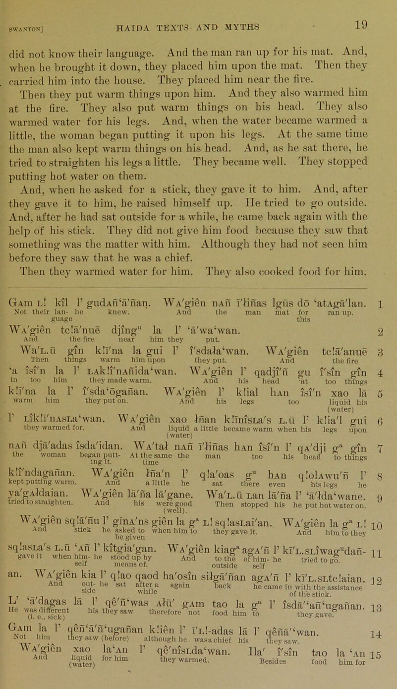 did not kno^Y their languao'e. And the man ran up for his mat. And, when lie brought it down, the}^ placed him upon the mat. Then they carried him into the hou.se. The}' placed him near the tire. Then the}' put warm things upon him. And they also warmed him at the fire. They also put warm things on his head. They also warmed water for his legs. And, when the water became warmed a little, the woman began putting it upon his legs. At the same time the man also kept warm things on his head. And, as he .sat there, he tried to straighten his legs a little. They became well. They stopped putting hot water on them. And, when ho asked for a stick, they gave it to him. And, after they gave it to him, he raised himself up. He tried to go outside. And, after he had sat outside for a while, he came back again with the help of his stick. They did not give him food because they saw that something was the matter with him. Although they had not seen him before they saw that he was a chief. Then they warmed water for him. They also cooked food for him. 1’ gudAfihi'iian. WA'gien iiAfi I'linas Igus do ‘atAga'lan. 1 bn knew n f And Gaiul! kil Not their Ian- he guage WA'gien tclfi'nue djing la 1’ And the fire near him they AVa'L.u gin kll'na la gui 1’ Then things warm him upon ‘a i.^i'n la 1’ LAkli'iiAfiidaSvan. in too him they made warm. kll'na la 1’ i'sda‘oganan. WA'gien warm him they put on. the man mat for this ‘a'wa‘wan. put. sdtidaSvan. WA'gien And they put. WA'gien r qadji'n gu And his head -at 1’ klial liAii And his legs too ran up. tcla'anue the fire A A/ LSI n 1 .sin gin too things xao 1:1 liquid his (water) WA'gien xao lhan kllnisLa's L.u 1’ klia'l gui And liquid a little beeame warm when his legs upon (water) iiAil djti'adas isda'idan. WA'tal nAh I'linas hAii isi'n 1’ qA'dii tr ffin the woman began putt- At the same the man too T_ ing It. time WA'gien lila'n 1’ And a little he 3 4 5 r likli'iiASLa'wan they warmed for. his kli'ndaganan. kept putting warm head to things qlolAwu'n ya'gAldaian. tried to straighten. WA'gien la'ila la'gane. And his were good (well). qla'oas g“ liAn qlolAwu'n 1’ sat there even his legs he ^^'^a'L.u Lan lii'na P ‘<X'lda‘wane. Then stopped his he put hot water on. WA'gien sqla'nu P gInA'ns gien la g'‘ l! sqlasLai'an. WA'gien la l! in And stick he asked to when him to they gave it. A^ himtothev- ^ be given dan- IX sqlasLa's L.u ‘aiI P kitgia'gan. Wx'gien kiag“agA'ii P kl'L.sLiwagMs gave it when him- he stood up by And to the ofhim- he tried to go self means of. outside self an. WA'gien kia P q!ao q^aod lia'osin silgii'ilan agA'il P kl'L.SLtclaian. 19 sWe assistanee , _ of the stick. L adagas 1:1 P qe'n‘was aIu' gAiii tao la g-^ P isd:l'‘an‘uganan. iq He wj^ different his they saw therefore not food him to they gave. Gaiii la P qen‘:l'ii‘uganan klien P I'ld-adas 1:1 P cien:l'‘wan Not him^ tfiey.saw(bef'Sre) although he, wasachief his tkey t WA'gien x:io la‘Aii P qe'nisLda'wan. Ha' I'.sin tao la ‘aii 15 And xao liquid (water) for him they warmed. Besides food him for