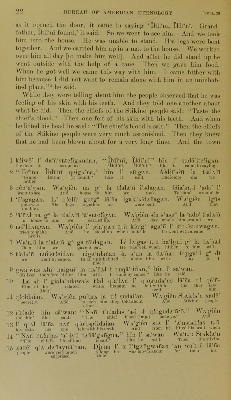 1 2 3 4 5 6 7 8 <) ]o 11 12 13 14 15 22 BURP:AU of AMERICAN ETHNOLOGY [bum,. 29 as it ojiened tlie dooTi it came in .sa3Miii^ ‘ IMl'nT, Tidi'nl. Grand- father, ndi'iii found,’ it said. So we went to see him. And we took him into the iiouse. He was unable to stand. His legs were bent together. And we carried him up in a mat to the house. We worked over him all da} [to make him wellj. And after he did stand up he Avent outside with the help of a cane. Then we gave him food. When he got well we came this wa} with him. 1 came hither Avith him because 1 did not Avant to remain alone with him in an uninhab- ited place,”® Ire said. While the} Avere telling about him the people observed that he Avas feeling of his skin Avith his teeth. And they told one another about Avhat he did. Then the chiefs of the Stikine people .said: “Taste the chiefs blood.” Then one felt of his skin Avith his teeth. And Avhen he lifted his head he said; “The chief’s blood is .salt.” 'rhen the chiefs of the Stikine people Avere very much astonished. Then they kneAV that he had been bloAvn aliout for a very long time. And the town kliAve' r the door it L L At 1 Cl na da‘a'sLtc IigA ndan, H.S opened, “ Grand- father qefi‘a'gAn. went to see. ‘e'.sgagAii. got (was unable). Hdl'ni ildl'n! qeigA na, (I) found,” “Hdl'nl, Hdi'nT” “ildl'ni, tldi'ni,” bin 1’ su'gAn. like it said. hill 1’ suda'ltcIigAn like it came in saying. Aklji'Ahl Therefore la tIalA'n him we WA'gien na Alfa house to L’ qlolu' gutg'^ His legs together la tIalA'fi I'sdagAii. him we took. Ifi'fia IgaklA'dAfiagAn. his were bent. Gia'ga-i ‘ado' 1’ To stand around he WA'gien Igus And mat ‘a'fiAl na g la tlalA'ii ‘ii'sLtcIigAn. in hou.se to him we carried up. LCi'ldAfitrAn. ATA'gien 1’ gia'gAn Aim he stood up when outside WA'gien ,sin s‘asg la ‘ado' tIalA'n And day whole him around we L.u kia'g agA'ii 1’ kin, SLUAVagAll. he went with a cane. tried to make (well). Wa'L.u la tIalA'n g“ ga tii'dagAii. L’ H'gas l.u ha'lgui g“ la dA'iiAJ Then him we gave to eat. He wa.s well when hither to him with tlahv'n Lui'stleidAn. LigA'nianan hi s‘un la dA'uAt idjiga'-i g di we went by canoe. In an uninhabited I alone him with stay to I place gAva'Avas aJu' haJguT' la dA'iiAl 1 Luqa'-idAu,” hin 1’ ssi'AVan. disliked therefore hitner him with I came by canoe,” like he said. La a1 r giahi'ndaAva's t!al qla'lAfi 1’ qlogudA'ns Him of he related while his skin he felt with his (they) (lloklaian. WA'gien gu'tgA la l! sudai'an secretly. And to each him they told about other I'nlade hiu sa'wan: “Nau I'Lladas ‘a-i f q!ogudA'n‘o.” A'gien the chief like said; “The chief blixid (imp.) taste ye.” And 1’ q!a1 Ifi'na iiAu qlo'tsgiMaian. WA'gien stA 1’ ‘A'nstAiJas l.u his skin his one felt with his teeth. Aiul from he lifted his iiead when Wa'L.u StAklA'n Then the Stikine i na l! (je, n- his they .saw teeth him WA'gien StAklA'n xade' And Stikine people “NAfi 1'iJada.s ‘a'-ivu tAna'gAfigua,” Inn 1’ sa'A\an “The chief's bloiKi-that is salt,'^’ iike he said. ade' qlA'ldAnayua'nan. Djl'na 1’ x.u'tgAngAV eople were very much A long he was nlowii at surprised X people anan about “All for Ava L.u la na then his time