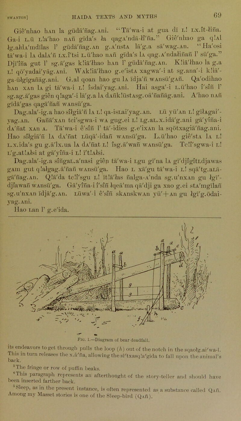 Gifi'nhao liAn la guda'nag.Ani. “Ta'wa-i at gua dl l! Lx.it-lina. Ga-i L.u Lla'hao ham glda's la qagA'nda-li'na.” Gic'iiliao ga (jIaI Ig.aidA'lndilas 1’ gfida'nag.An g.A'n.stA lil'g.a sa'wag'.Aii. ‘■‘lla'osi tfi'wa-i 1a daLv'n Lx.i'tsi L.u'hao iiAu gida's 1a (lag.A'ndalinan F su'ga.” Djl'ina gut F sg.a'gas kHii'lhao Hah F guda'nag.An. Klia'lhao la g.a id qo'yadai'yiig.Ani. WAkHa'lhao g.e'istA xagwa'-i at sg.aiia'-i k!ia'- ga-filglgafiag.ani. G.al qoan liao gu Lv Idja'fi wAiisiFgAii. Qa'odiliao liAn xAn 1a gi ta'wa-i l! isdai'i'ag.Aid. Hai asga'-i L.u'hao I'siiT F .sg.ag.a'gas gien q!aga'-i la'g.a 1a dAnk!u.stAsg.oa'hanag.ani. A'hao uau gldii'gas qaga'nait wAusu'ga. Dag.ala'-ig.a hao silgia'n 1a l! qa-isLai'yag.Au. lu yu'An l! gllAgai'- yag.Aii. Gaua'xAu tci'sgwa-i wa gug.ei l! Lg.aL.x.idfi'g.ani ga'yiua-i dA'fiat xAu A. Ta'wa-i e'.sin F ta'-idies g.e'ixAii la sqdtxagia'uag.aui. llao silgiii'u Lv dA'nat Luqa'-idafi wAii.su'ga. L.u'hao gie'stA Lv l! L.x.ida's gu g.a'lx.ua 1a dA'nat l! isg.ii'waii wAiisu'ga. Tdi'.sgwa-i l! L'g.atlAlsi at gil'3dfia-i l! i'tlAlsi. Dag.ala'-ig.a siilgaL.a'nasi gien til'wa-i Lgu gl'na Lv gl'djigitLdjawas gAin gut qialgag.a'nan wAnsu'ga. Ilao L xa'gu tii'wa-i l! sqfi'tg.aLii- gfi'nag.Aii. Qlii'da tcli'sgu l! Itla'las nalga-A'nda sg.u'nxAn gu Igl'- djiawaii wAiisu'ga. Gii'yina-i I'sin Iqea'ina qii'dji ga xao g.ei stA'ingllan •sg.u'nxAn Idjii'g.An. Luwa'-i e'sifi skAnskwAii yu'+Aii gu Igl'g.odai- yag.Aui. Hao Lan F g.e'ida. Fig. 1.—Diagram of bear deadfall. Its emleavors to get througli pulls the loop {}, ) out of the notch in the sqaolg.ai'\va-i. This m turn releases the x.a'na, allowing the si't.xasqla'gida to fall upon the animal’s back. ’The fringe or row of puflin heaks. ‘This paragraph represents an afterthought of the story-teller and should have lieen inserted farther back. •’Sleep, as in the present instance, is often represented as a substance called Qau. Among my Masset stories is one of the Sleep-bird (Q.\n).