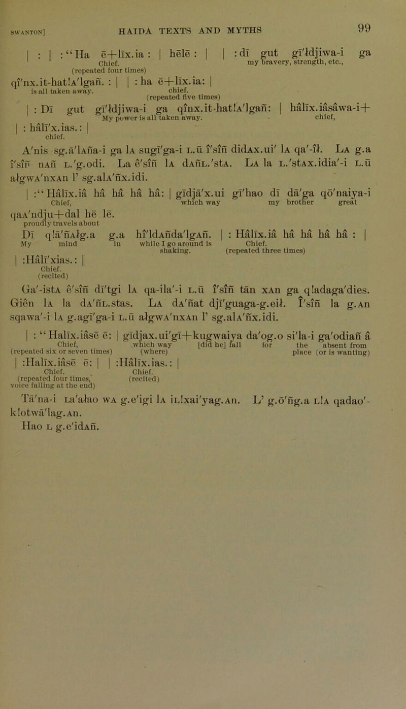 I : I :“Ha e+llx.ia : | hele : | | :dl gut gl'ldjiwa-i ga ' ' Chief. n»y bravery, strength, etc., (repeated four times) qi'nx.it-hatlA'lgan. : | | : ha e+lix.ia: | is all taken away. chief. (repeated five times) I : Dl gut gl'Wjiwa-i ga qinx.it hatlA'lgafi: [ hallx.iasawa-i+ My power is all taken away. chief, I : hilll'x.ias.: | chief. A'nis sg.a'lAfia-i ga 1a sugl'ga-i e.u I'sifi didAx.ui' 1a qa'-il. La g.a iiAn L.'g.odi. La S'siii 1a dAuL.'stA. La la L.'stAx.idia'-i l.Q algwA'nxAu r sg.alA'nx.idi. I i^Hallx.ia ha ha ha ha: | gldja'x.ui gl'hao dl da'ga qo'naiya-i Chief, which way my brother great qaA'ndiu+dal he le. proudly travels about Dl qla'uAlg.a g.a hi'ldAuda'lgAfi. | : Hallx.ia ha ha ha ha : | My mind in while I go around is Chief. shaking. (repeated three times) I iHall'xias.: I Chief. (recited) Ga'-istA e'sin dl'tgi 1a qa-ila'-i l.u I'sin tiin xau ga qladaga'dies. Gien 1a la dA'uL.stas, La dA'nat djl'guaga-g.eil. I'sin la g.An sqawa'-i 1a g.agl'ga-i l.u aIgwA'nxAn 1’ sg.alA'nx.idi. I : “Halix.iase e: | gldiax.ui'gl+kugwaiya da'og.o si'la-i ga'odian a Chief, wnich way [did hej fall for the absent from (repeated si.K or seven times) (where) place (or is wanting) I iHallx.iase e: | | iHalix.ias.: | Chief. Chief. (repeated four times, (recited) voice falling at the end) 'la'iia-i La'alao wa g.e'igi 1a iLlxai'yag.Aii. L’ g.o'ng.a l!a qadao'- klotwa'lag.Aii. llao L g.e'idAn.