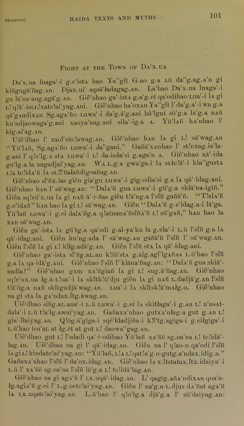 Fight at the Town op Da^x.ua Da'x.ua Inaga^-i g.e^istA hao Ya^git (i.ao g.a Lii da g.iig.A n gi kingnga'nag.An. Djax.ui' sqoii'ladagag.An. La'hao Da'x.ua Inaga'-i gu hi'na-aog.aga'g.AM. Gie'nhao ga'-istA g.a'g.et qa'odihao'Liia'-i 1a gi id qlil'-isLidxatcIai'yag.Aiii. Gie'nhao ha'oxAii Ya'’git 1’ da’g.a -i wa g.a (jil'gAiKlixAn Sg.agA'no Luwa'-i da’g.a'g.ani ha'lgui su'g.a la'g.a iiAn ku'ndjaowaga'g.ani xaoya'nag.ani sila'-ig.a A. Yu'lAn hA'nhao 1’ kig.ai'ag.An. Uie'dhao 1’ xaoi'ntcIawag.An. Gie'nhao hAii 1a gi l! sa'wag.Aii “Yu'lAn, Sg.agA'no Luwa'-i da’'gani.” Gana'xAiihao P stlexag.ia'la- g.ani P qlo'lg.A stA Luwa'-i l! da-isda'si g.aga'n a. Gie'nhao xa'-ida gu'lg.a la xagadjai'yag.An. Wa L.g.a gwa'ga-i 1a sLtc!a'-i kia'’gustA Lla tclidA'n 1a sLli'nalandigoanag.An. Gie'nhao si'nx.ias gien gia'gu Luwa'-i gig.odia'si g.a 1a qa'-idag.ani. Gie'nhao hAn P sa'wag.An: “DaU'n gua Luwa'-i gu'g.a skiil'na-igin.” Gien .sqleu'x.ua 1a gi iiAn a'+nas gign tlil'ng.a I'sin gaM'n. “TlaU'h g.e'idAil” liAn hao 1a gi l! sa'wag.An. Gien “DalA'n g.e'idag.a-i la'ga. Yu'lan Luwa'-i g.ei daU'ng.a qlatnanA'nsinA'n lI su'gAn,” hAn hao la XAii sa'wag.An. Gien ga'-istA 1a gu'tg.a qa'odi g.al-ya'ku la g.ela'-i l.u I'sin g.a 1a qa'-idag.ani. Gien ku'ng.ada P sa'wag.An ganii'n i'sin P sa'wag.An. Gien i'sin 1a gi l! kilg.ada'g.Aii. Gien i'sin stA 1a qa'-idag.ani. Gie'nhao ga'-istA si'hg.aL.an kliu'stA g.alg.agi'lgAfiAS L.u'hao i'sin g.a 1a qa-ida'g.Ani. Gie'nhao i'sin P kiana'nag.An: “DalA'n guaskiii'- nadia?” Gie'nhao gAin xA'ngian 1a gi l! sug.a'nag.An. Gie'nhao sqle'ux.na Ig.a-Llua'-i 1a skitkiu'dju gien 1a gi nAn L.dadja'g.An i'sin tla'ng.a iiAfi skitgudja'wag.An. Liia'-i 1a skitskla'mAlg.o. Gie'nhao na gi stA 1a gA'ndax.itg.awag.Aii. Uie'dhao sing.an.ana'-i l.u Luwa'-i g.ei 1a skitlaga'-i g.An l! u'nsAt- dala'-i L.u tla'lg.awai'yag.Aii. GahaxA'nhao gutxA'nlag.a gut g.An l! gia'-ilai3^ag.An. Qlog.il'glga-i sqe'ldadjina-i k!i'tg.aglga-i g.eiJgiga'-i L.u'hao tca'aL at ig.et at gut l! daowa'’gag.An. Uie'dhao gut l! i'sdadi qa'+odihao Yu'lan xA'iie sg.oa'na l! tclida'- lag.An. Uie'dhao na gi P qii'-idag.Aii. Gien na P q!ao-u qa'odi i'sin lAgiL!kindatc!ai'3^ag.Au; “Yu'lan,LlALiqatla'g.o-gutg.a'ndax.idig.a.” GanaxA'nhao i'sin P da'ox.idag.An. Gie'nhao 1a x.itstatax.itx.idaiya'-i L.u P xA'ne sg.oa'na i'sin la'g.a l! tclida'lag.An. Gie'nhao na gi agA'n P Lx.uqa'-idag.An. L’ qaglg.Anx'ndixAn qoa'n- Ig.agiA'n g.ei P L.g.oetcIai'yag.An. Gien P na‘'g.a-L.djus dA'nat agA'n 1a Lx.uqatcIai'yag.An. L.u'hao P qlo'lg.a djii'g.a P su'dai3fag.An: