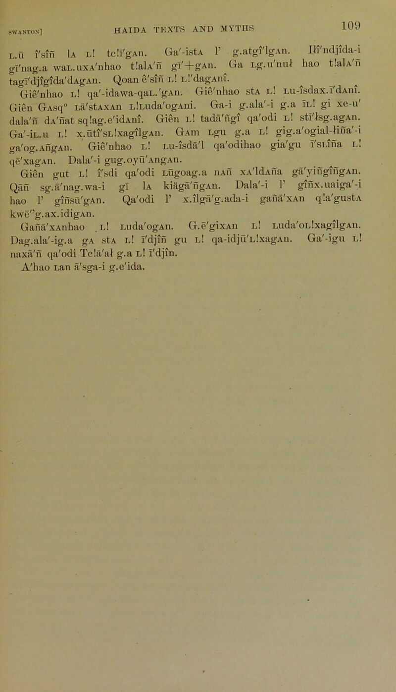 D.fi I'sin Ia l! tcIi'gAii. Gii'-istA 1’ g-atgi'lgAn. IIT ndiicUw gT'iiiig.a wtiD.uxA'nhao tlalA'n gi'+gAii. Ga Lg.u'nul hao tIalA n tagrdjigida'clAgAn. Qoan e'sin l! id'dagAin. Gie'nhao l! qa'-idawa-qaL.'gAii. Gie'nhao stA l! Lu-isdax.i'(Lvni. Gien GAsq” Lfi'stAXAn Llmda'ogAni. Ga-i g.ala'-i g.a Id! gi xe-u' dala'n dA'nat sqiag.e'idAiii. Gien l! tada'ngi qa'odi l! sti'lsg.agAn. Ga'-iL.ii l1 x.uti'sLixagilgAn. Gaiii Lgu g.a l! gig.a'ogiaWiua'-i ga’og.AfigAn. Gie^nhao d! Dii-isdaO qa^odihao gia gii i sLina l! qe'xagAn. Dala'-i gug.o}Mi'AngAn. Gien gut l! I'sdi qa'odi Lugoag.a iiAu xA'ldAua ga'yingingAn. Qan sg.a'nag.wa-i gl Ia kiaga'ngAii. Dala'-i 1’ ginx.uaiga'-i hao r gin.sQ'gAn. Qa'odi 1’ x.ilga'g.ada-i gana'xAn qla'gustA kwe'’g.ax.idigAn. Gana'xAiihao . d! Duda'ogAn. G.e'gixAii d! Luda'oLlxagilgAii. Dag.ala'-ig.a gA stA d! i'djiil gu d! qa-idju'LlxagAii. Ga'-igu l! naxa'n qa'odi Tcla'al g.a l! i'djin. A'hao Dan a'sga-i g.e'ida.