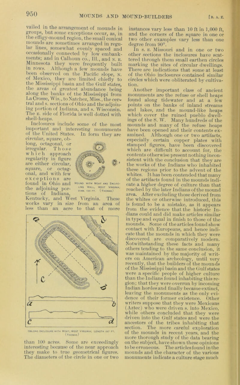 MOUNDS AND MOUND-BUILDERS r B. A. E. vailed in the arrangement of mounds in groups, but some exceptions occur, as, in tlie effigy-mound region, the small conical mounds are sometimes arranged in regu- lar lines, somewhat evenly s[>aced and occasionally connected by low embank- ments; anti in Calhoun co.. 111., and n. e. Minnesota they were fretjuently built in rows. Although a few mounds have been observed on the Pacilic sloj)e, n. of Mexico, they are limited chiefly to the Mississi])pi liasin and the Gulf states, the areas of greatt'st abundance being along the banks of the IMississippi from La Crosse, W'is., to Natchez, Miss., theceiv tral and s. sections of Ohio and the adjoin- ing ]<ortion of Indiana, and s. ^^dsconsin. The E. side of Florida is well dotted with shell-heaps. Inclosures include some of the most important and interesting monuments of the United States. In form they arc* circular, sijuare, ob- long, octagonal, or irregular. Those w h i c b apju’oach rc'gularity in tigure are either circadar, sciuare, or octag- onal, and with few exceptions are tound m Ohio and ith moat AND ENCmC- the adjoining por- 7.!^ tions ot Indiana, Kentucky, and West Virginia. These works vary in size from an area of less than an acre to that of more OBLONG iNCLOSURE WtTH MOAT; WEST VIRGINIA; LENGTH 287 FT. (thomas) than 100 acres. Some are exceedingly interesting because of the near ajiproach they make to true gcx'imetrical figures. The diameters of the circle in one or two instances vary less than lO ft in 1,000 ft, and the corners of the scpiare in one or two other examjiles vary less than one degree from 00°. In s. E. jNlissonri and in one or two other sections the inclosures have scat- tered through them small earthen circles marking the sites of circular dwellings. There are indications that some at least of the Ohio inclosures contained similar circles which were obliterated by cultiva- tion. Another important class of ancient monuments are the refuse or shell heajis found along tidewater and at a few points on the banks of inland streams and lakes, and the mound-like hcajis which cover the ruined jiueblo dwell- ings of the S. W. Many hundreds of the mounds and many of the refuse heai)s have been opened and their contents ex- amined. Although one or two artifacts, esjiecially certain coi>i)er plates with stamped figures, have been discovered which aie difiicult to account for, the contents otherwise jiresent nothing incon- sistent with the conclusion that they are the works of the Indians who inhai)ited these regions ])iior to the advent of the whites. It has been contended tliat many of the artifacts found in the mounds indi- cate a higher degree of culture than that reached by the later Indians of the mound area. After excluding those derived from the whites or otherwise introduced, this is found to be a mistake, a.« it ap|)ears from the evidence that the historic In- dians could and did make articles similar in type and equal in finish to those of the mounds. Some of thearticles found show contact with Europeans, and hence indi- cate that the mounds in which they were discovered are comjiaratively modern. Notwithstanding the.se facts and many others tending to f he same conclusion, it was maintained by the majority of writ- ers on American archeology, until verv recently, that the builders t)f the mounds of the Mi.*<sissipia basin and the (hilf states were a specific people of higher culture than the Indians found inhabiting this re- gion; that they were overrun by incoming Indian hordes and finally became extinct, leaving the monuments as the only evi- dence of their former existence. Other writers suj)pose that they were Mexicans (.Vztec) who were driven s. into Mexico, while others concluded that they were driven into the Gulf states and were the ancestors of the tribes inhabiting that section. The more careful exploration of the mounds in recent years, and the more thorough study of the data bearing on the subject, have shown these opinions to be erroneous. The articlesfound in the mounds and the character of the various monuments indicate a culture stage much